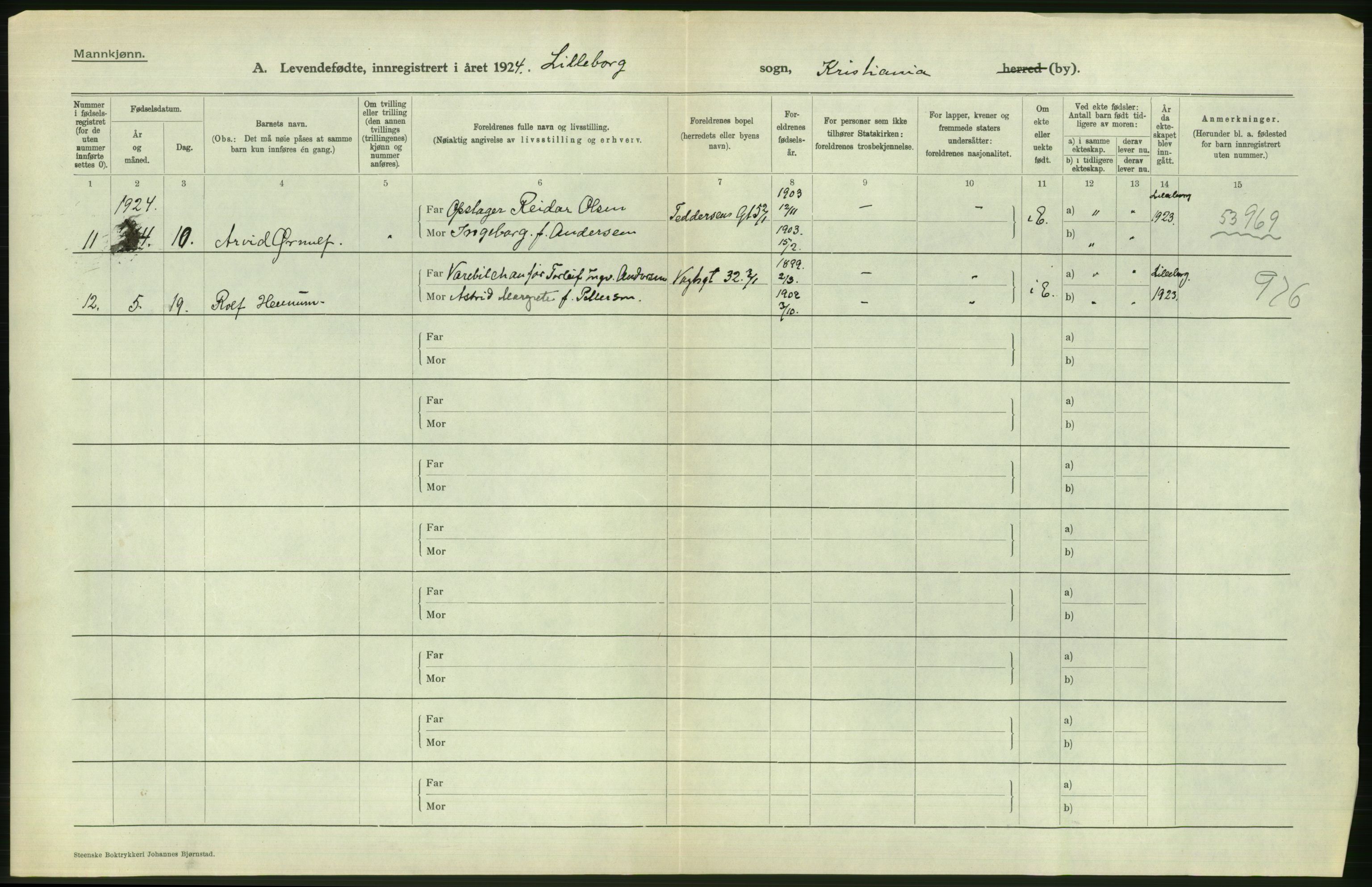 Statistisk sentralbyrå, Sosiodemografiske emner, Befolkning, AV/RA-S-2228/D/Df/Dfc/Dfcd/L0005: Kristiania: Levendefødte menn., 1924, p. 540