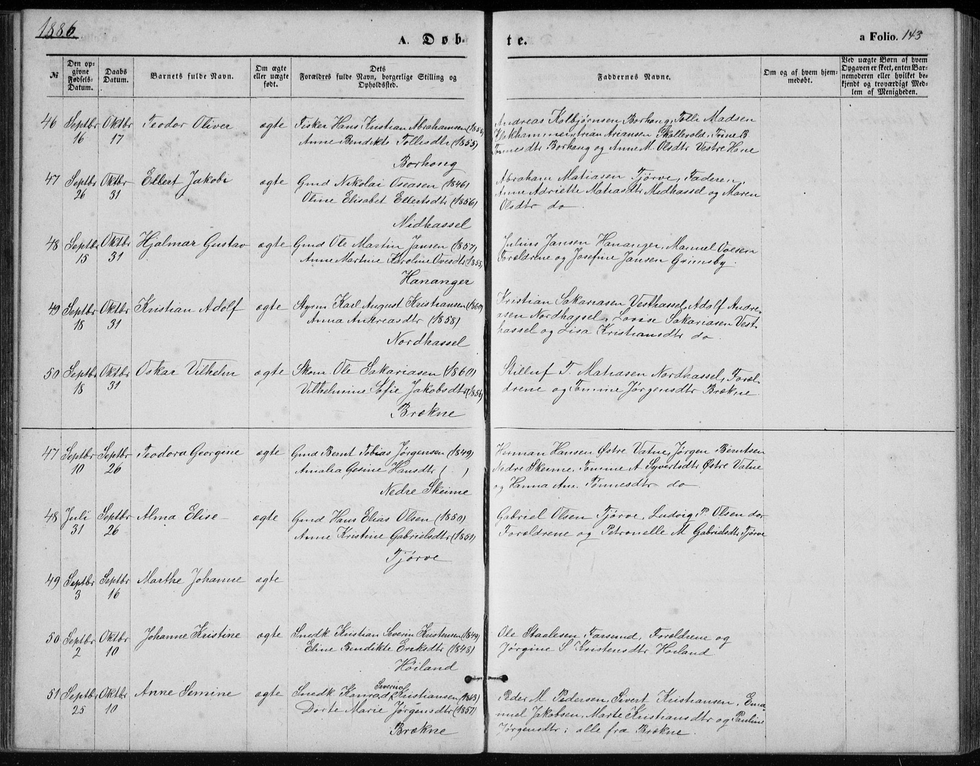 Lista sokneprestkontor, AV/SAK-1111-0027/F/Fb/L0004: Parish register (copy) no. B 4, 1877-1891, p. 143