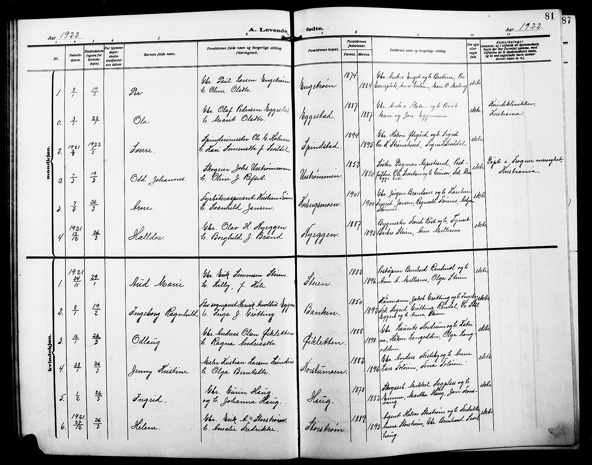 Alvdal prestekontor, AV/SAH-PREST-060/H/Ha/Hab/L0005: Parish register (copy) no. 5, 1908-1923, p. 81