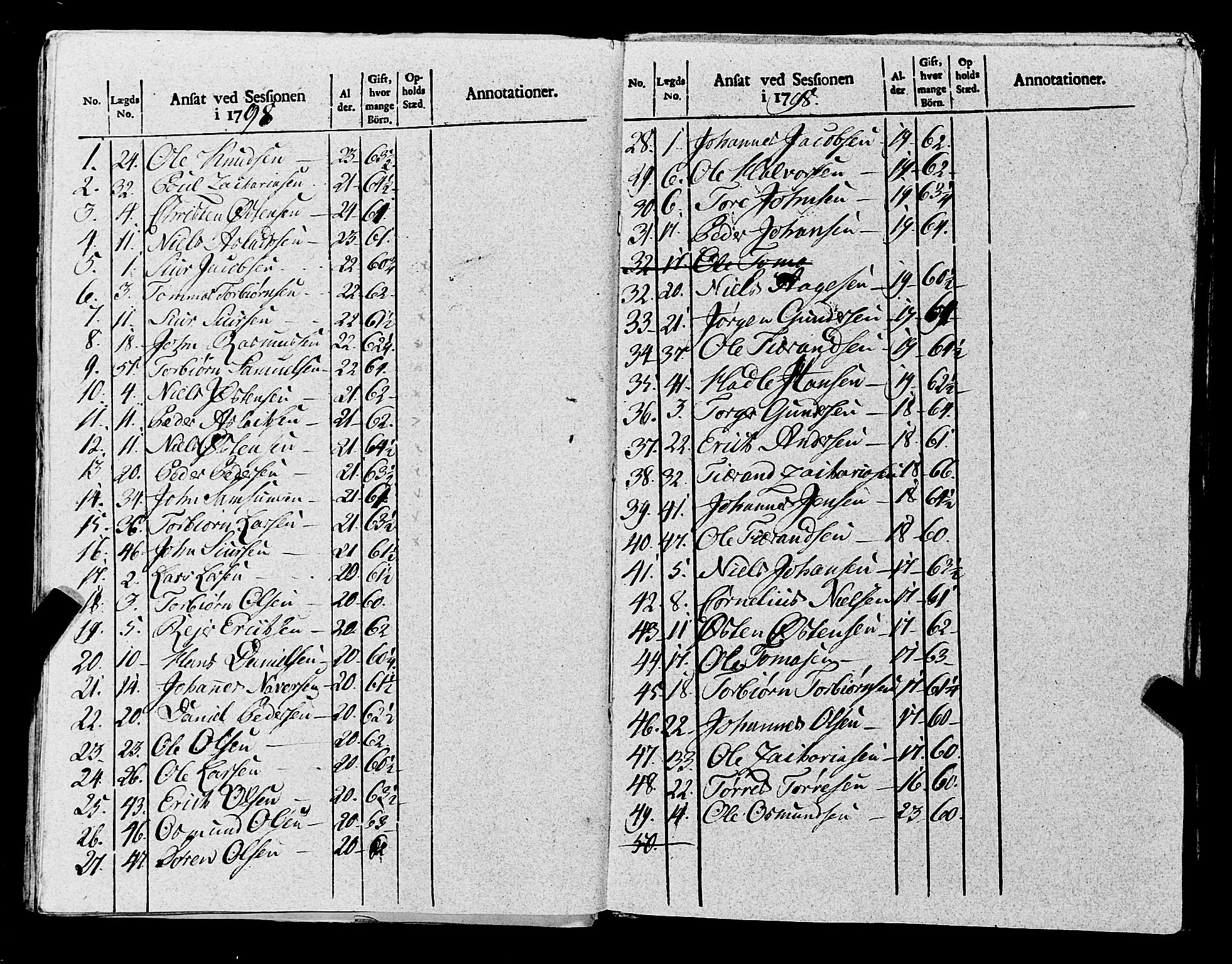 Fylkesmannen i Rogaland, AV/SAST-A-101928/99/3/325/325CA, 1655-1832, p. 8460