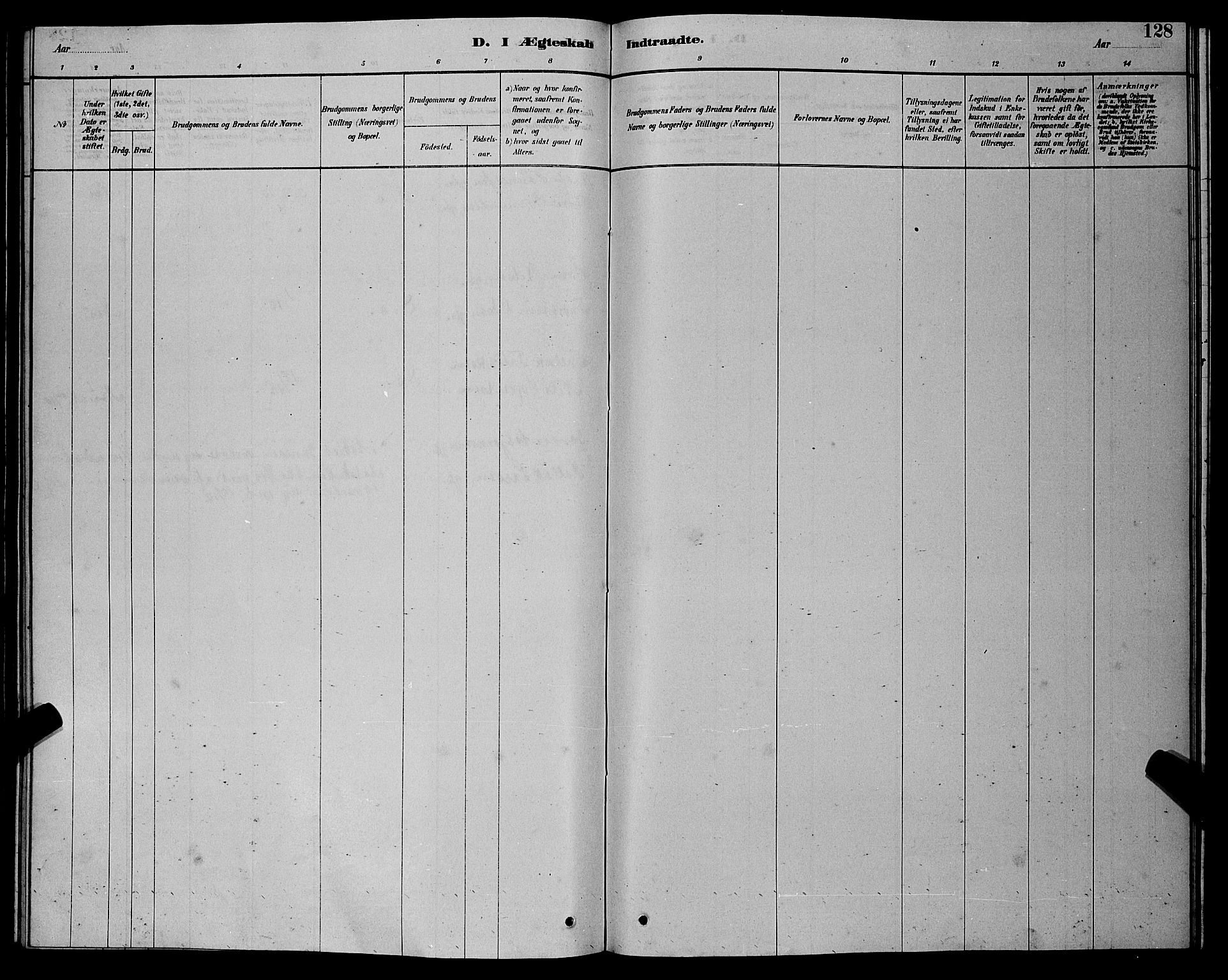 Bakke sokneprestkontor, AV/SAK-1111-0002/F/Fb/Fba/L0002: Parish register (copy) no. B 2, 1879-1893, p. 128