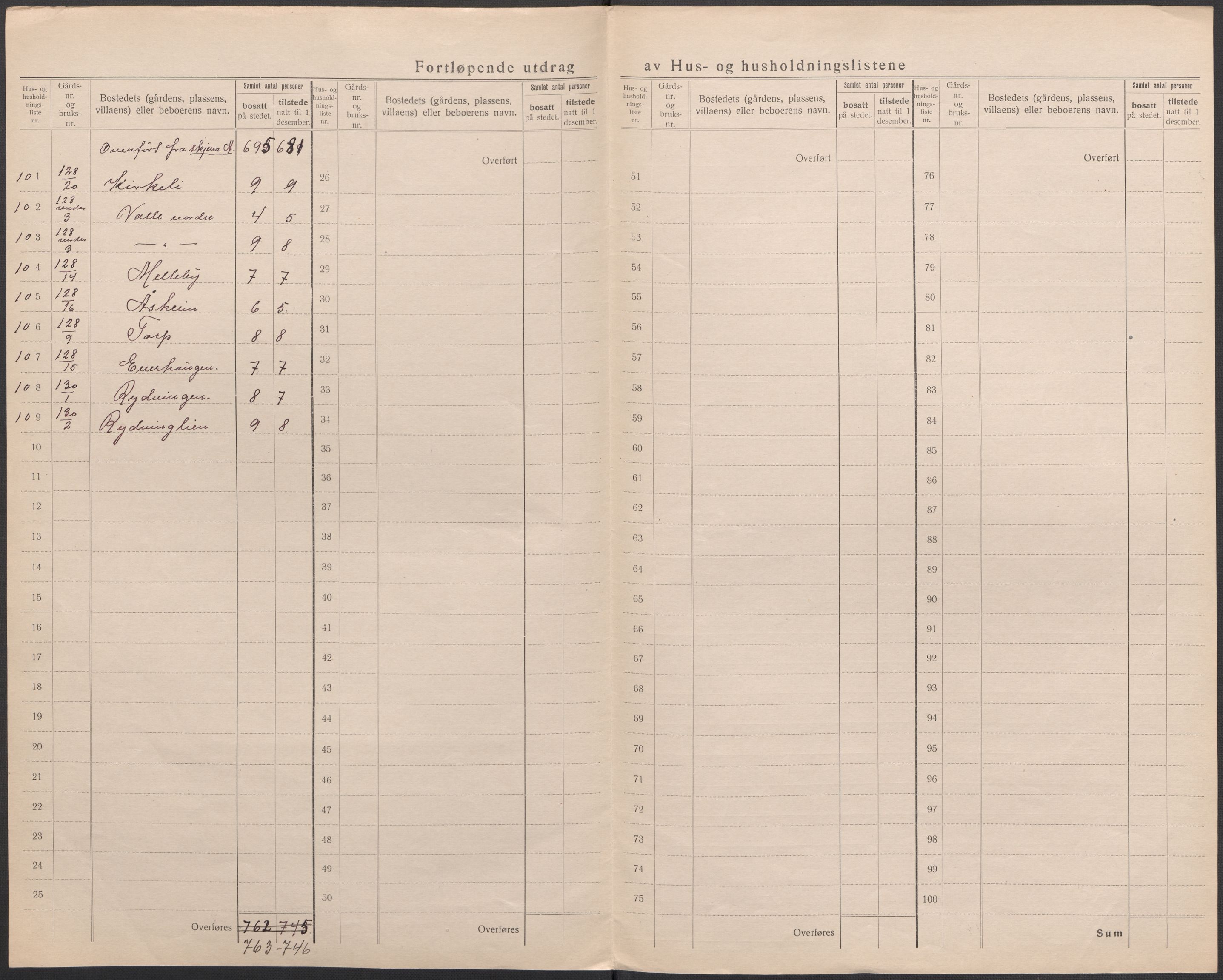 SAO, 1920 census for Rolvsøy, 1920, p. 17