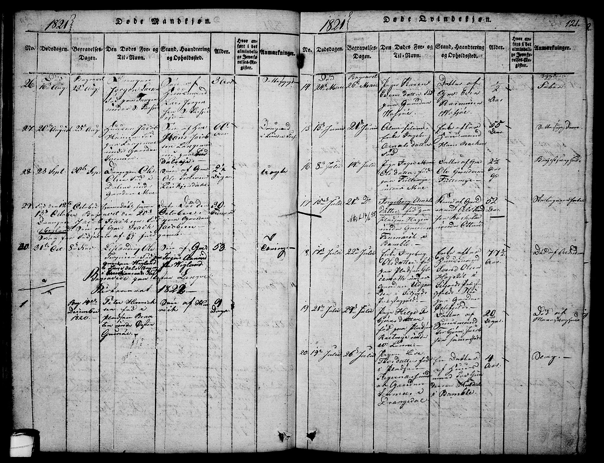 Sannidal kirkebøker, SAKO/A-296/F/Fa/L0004: Parish register (official) no. 4, 1814-1829, p. 121