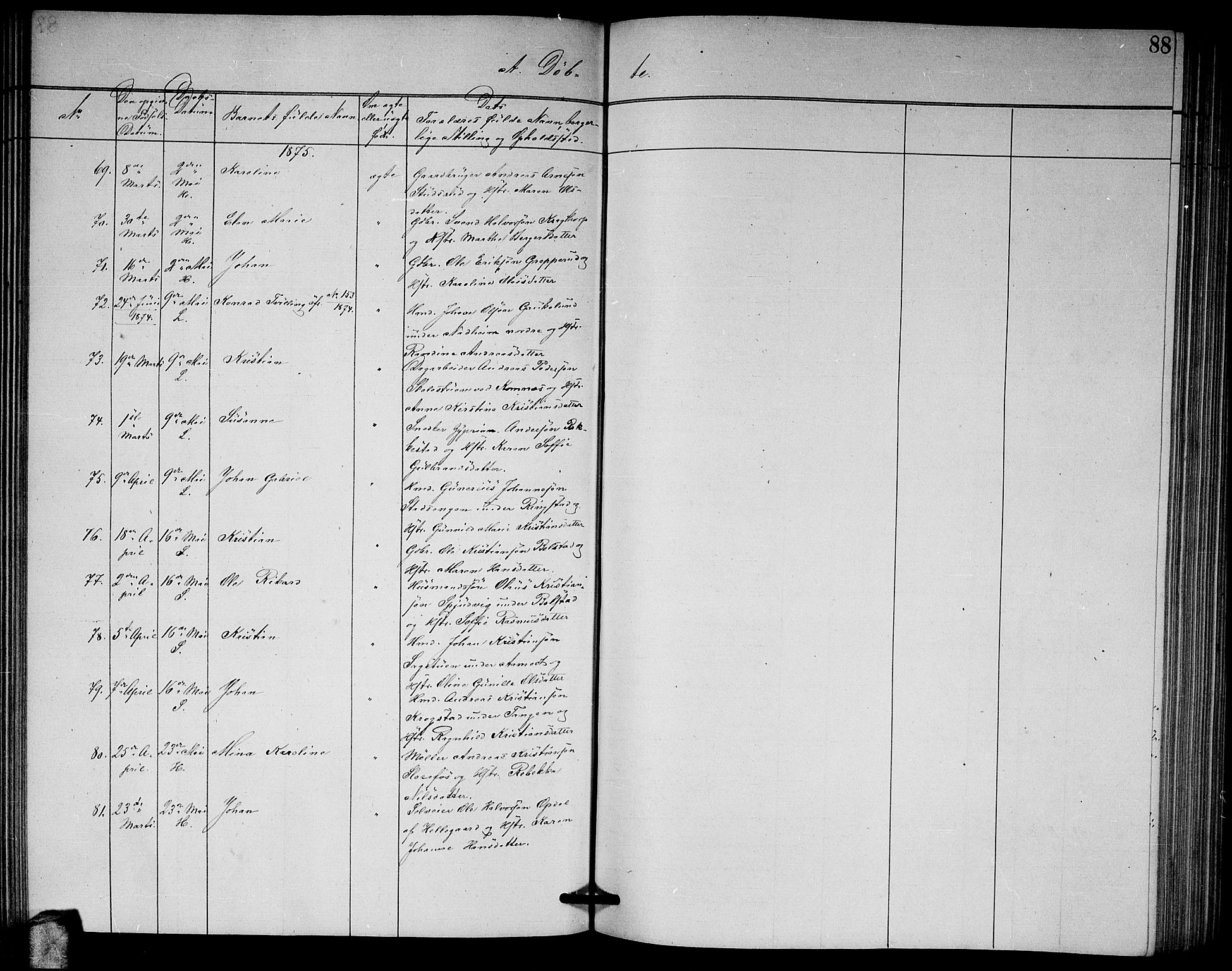 Høland prestekontor Kirkebøker, AV/SAO-A-10346a/G/Ga/L0006: Parish register (copy) no. I 6, 1869-1879, p. 88