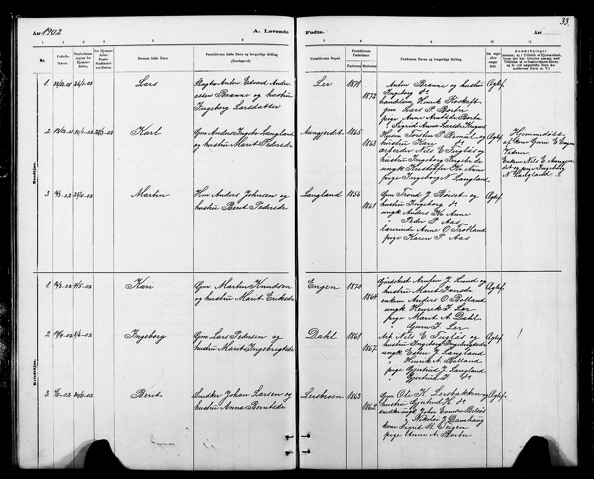 Ministerialprotokoller, klokkerbøker og fødselsregistre - Sør-Trøndelag, SAT/A-1456/693/L1123: Parish register (copy) no. 693C04, 1887-1910, p. 33