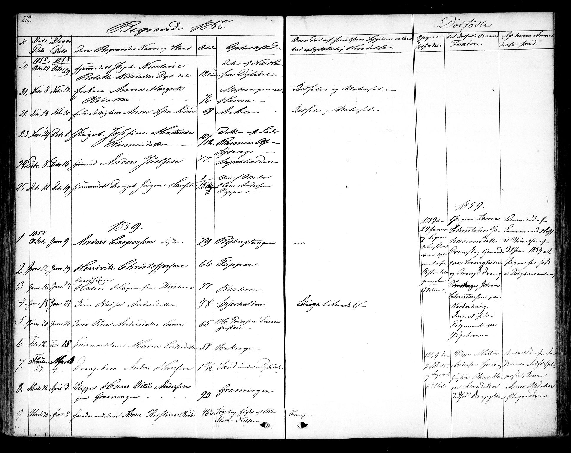 Hvaler prestekontor Kirkebøker, SAO/A-2001/F/Fa/L0006: Parish register (official) no. I 6, 1846-1863, p. 212