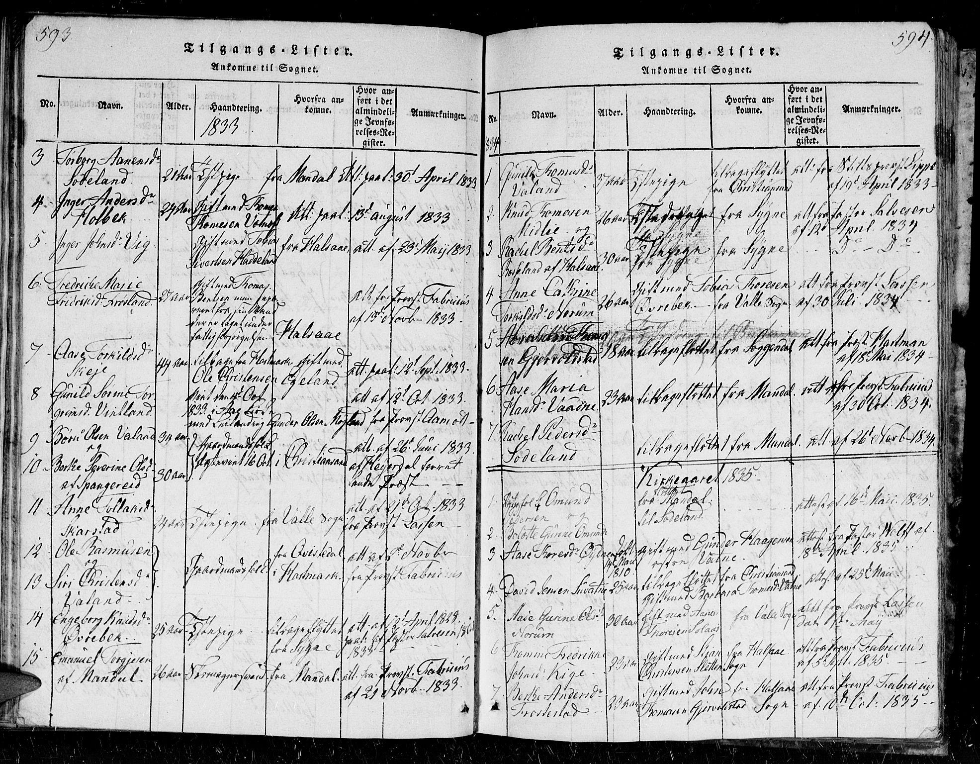Holum sokneprestkontor, SAK/1111-0022/F/Fb/Fba/L0002: Parish register (copy) no. B 2, 1820-1849, p. 593-594