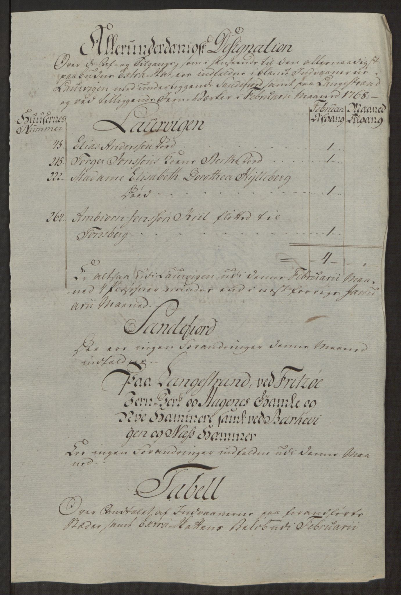 Rentekammeret inntil 1814, Reviderte regnskaper, Byregnskaper, AV/RA-EA-4066/R/Ri/L0183/0001: [I4] Kontribusjonsregnskap / Ekstraskatt, 1762-1768, p. 463