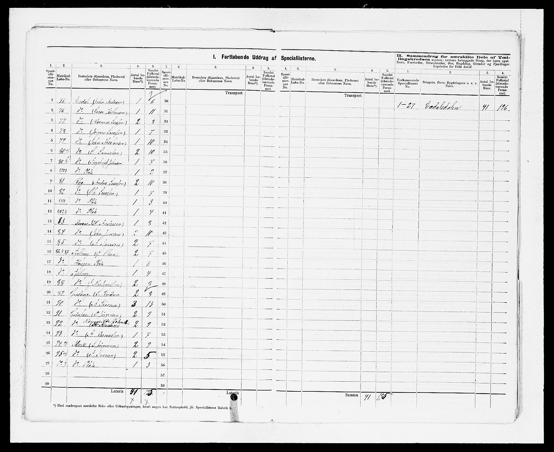 SAB, 1875 Census for 1448P Stryn, 1875, p. 24