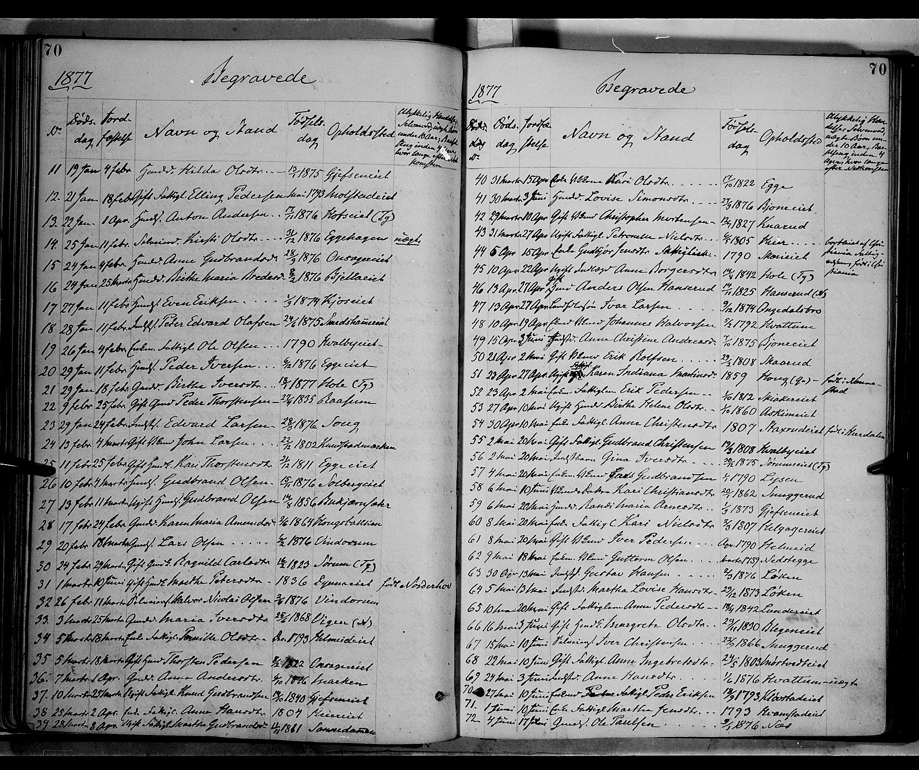 Gran prestekontor, AV/SAH-PREST-112/H/Ha/Haa/L0013: Parish register (official) no. 13, 1875-1879, p. 70