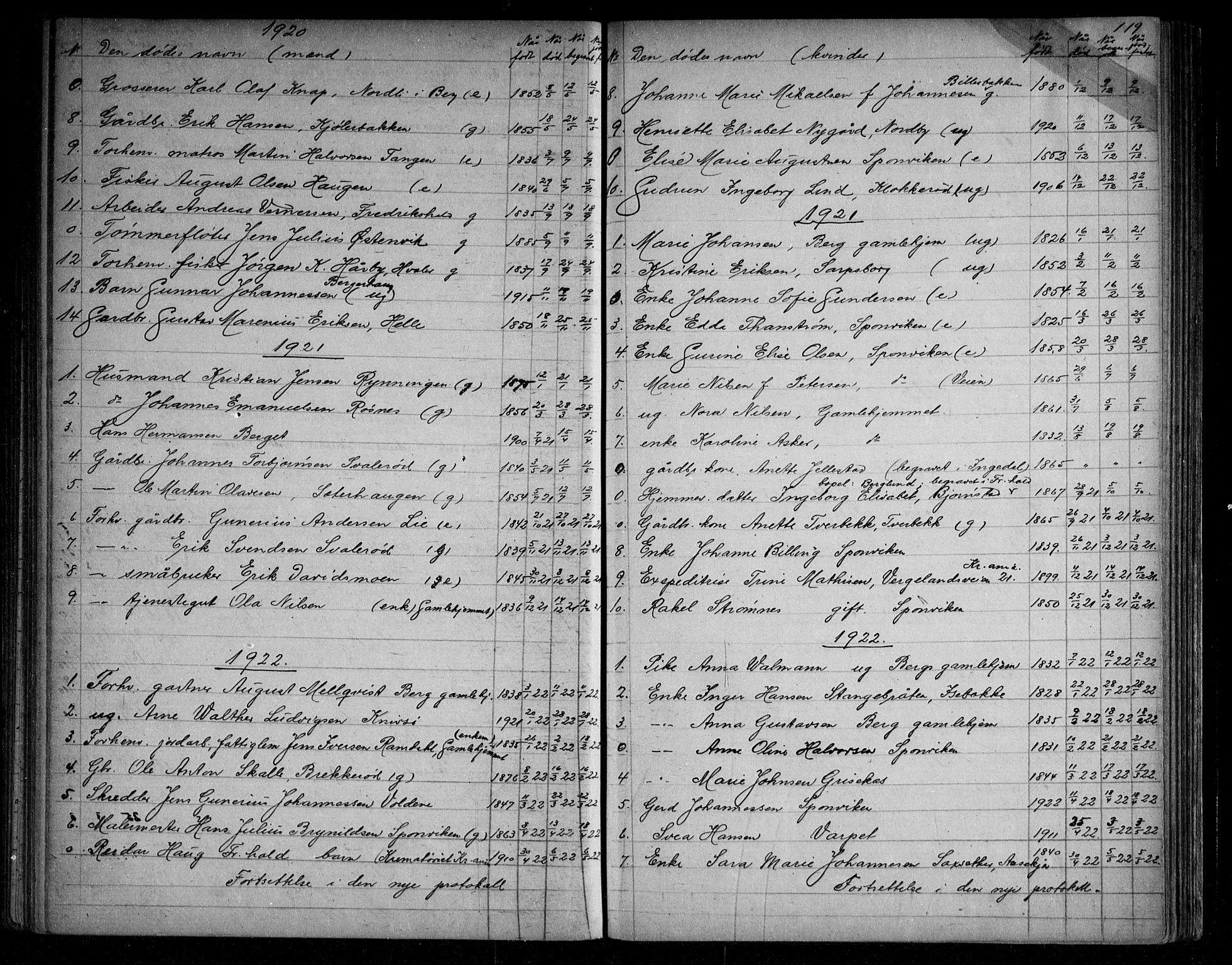 Berg prestekontor Kirkebøker, AV/SAO-A-10902/G/Ga/L0004: Parish register (copy) no. I 4, 1867-1922, p. 119