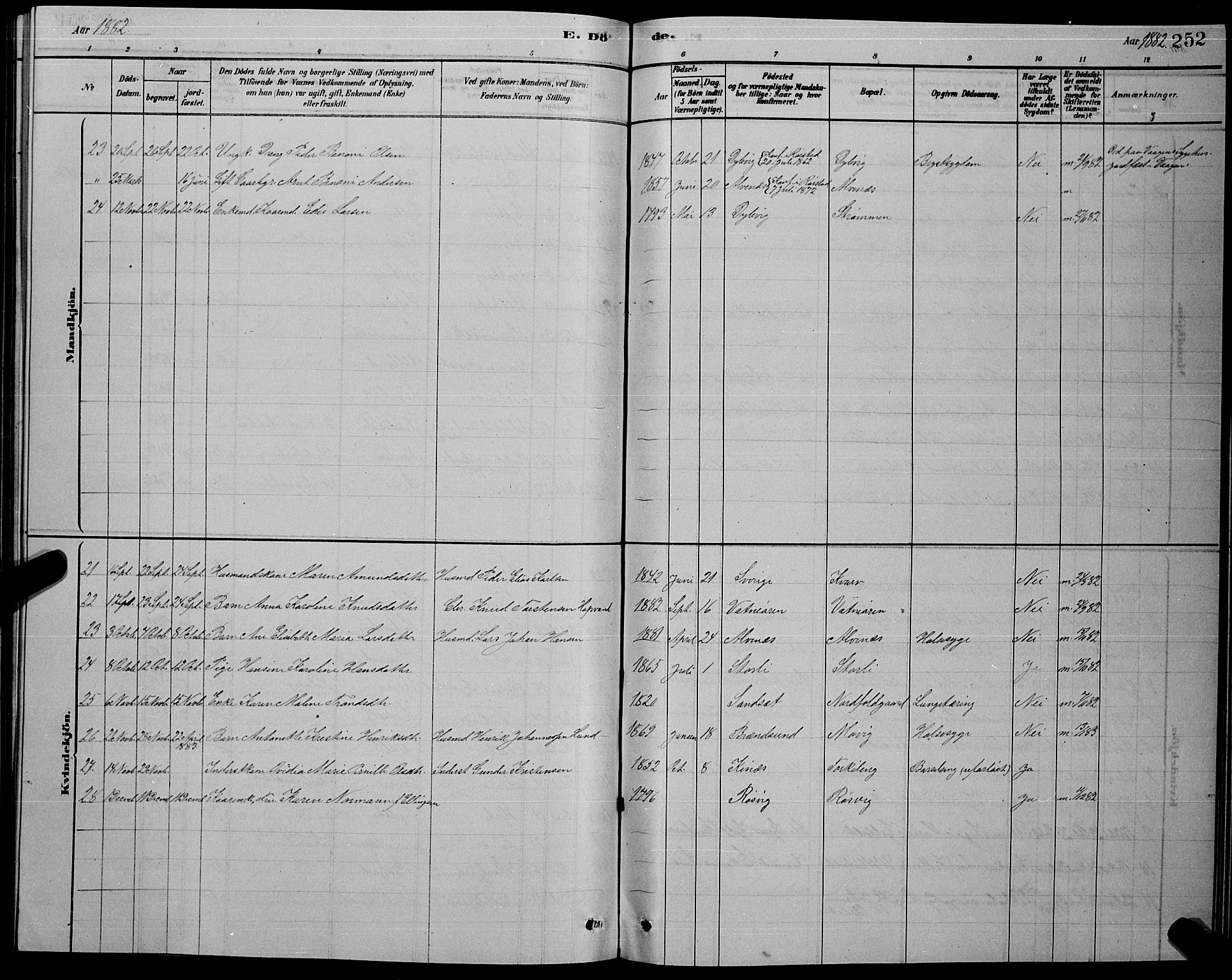 Ministerialprotokoller, klokkerbøker og fødselsregistre - Nordland, AV/SAT-A-1459/853/L0776: Parish register (copy) no. 853C04, 1878-1889, p. 252