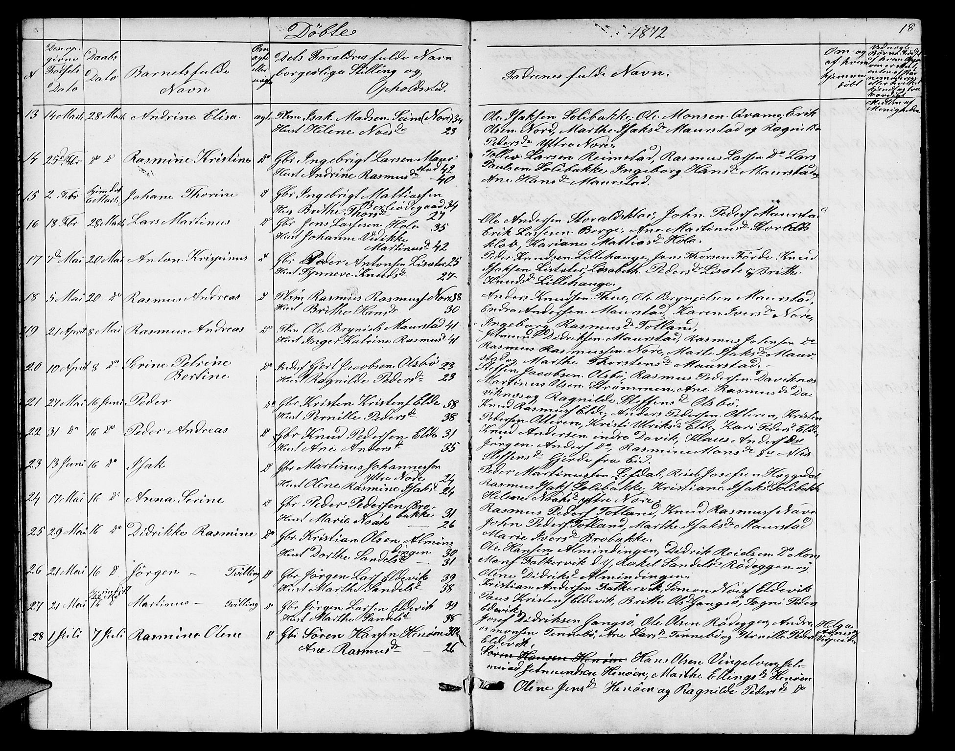 Davik sokneprestembete, AV/SAB-A-79701/H/Hab/Habc/L0001: Parish register (copy) no. C 1, 1866-1888, p. 18