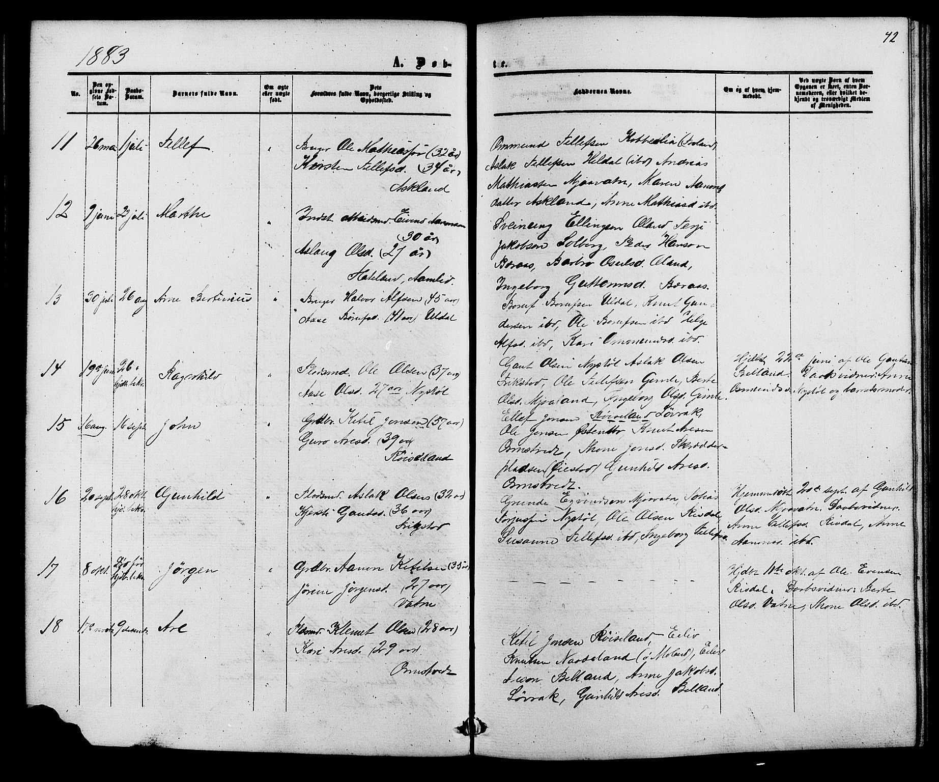 Herefoss sokneprestkontor, AV/SAK-1111-0019/F/Fb/Fbc/L0002: Parish register (copy) no. B 2, 1867-1886, p. 42