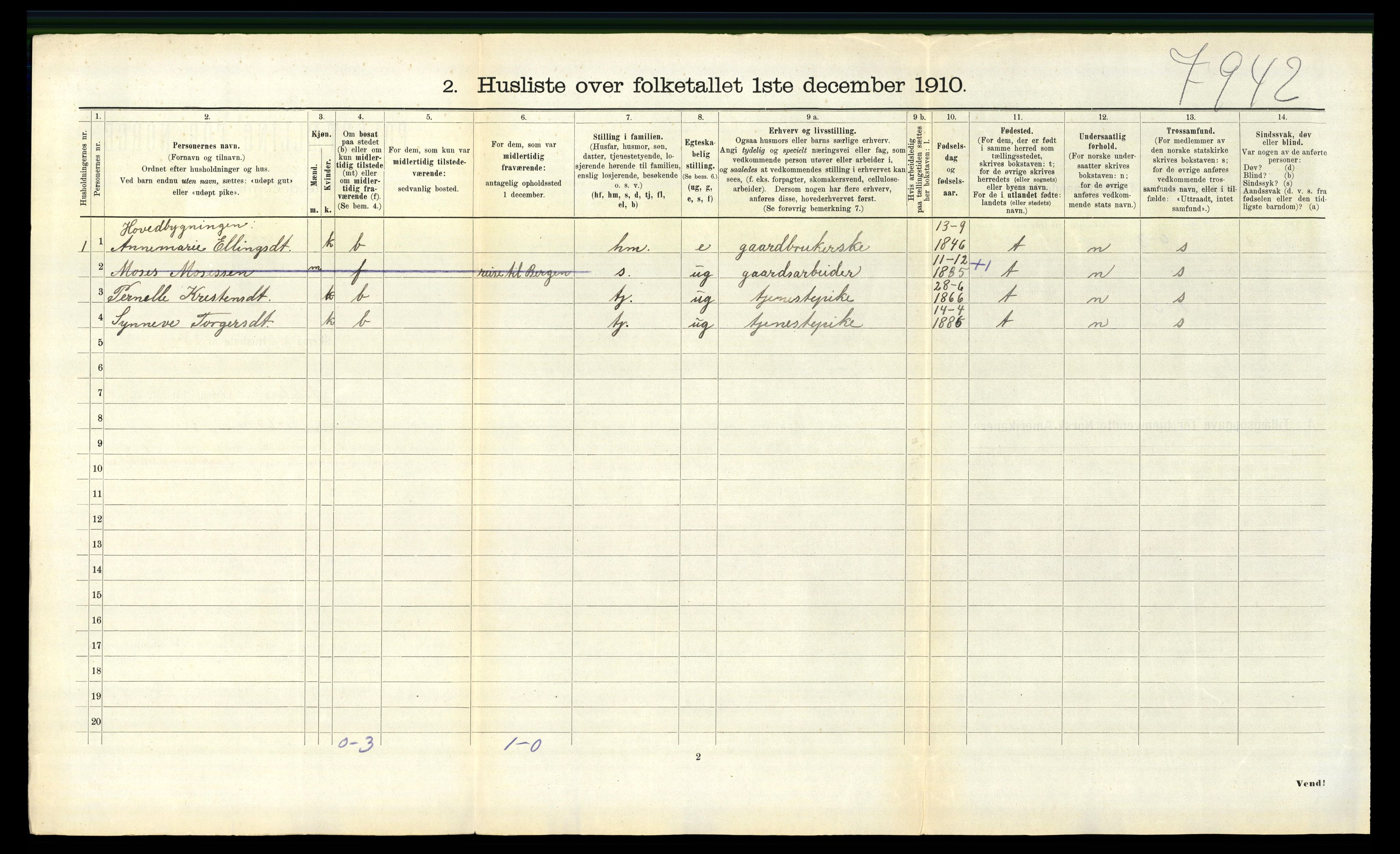 RA, 1910 census for Jølster, 1910, p. 565