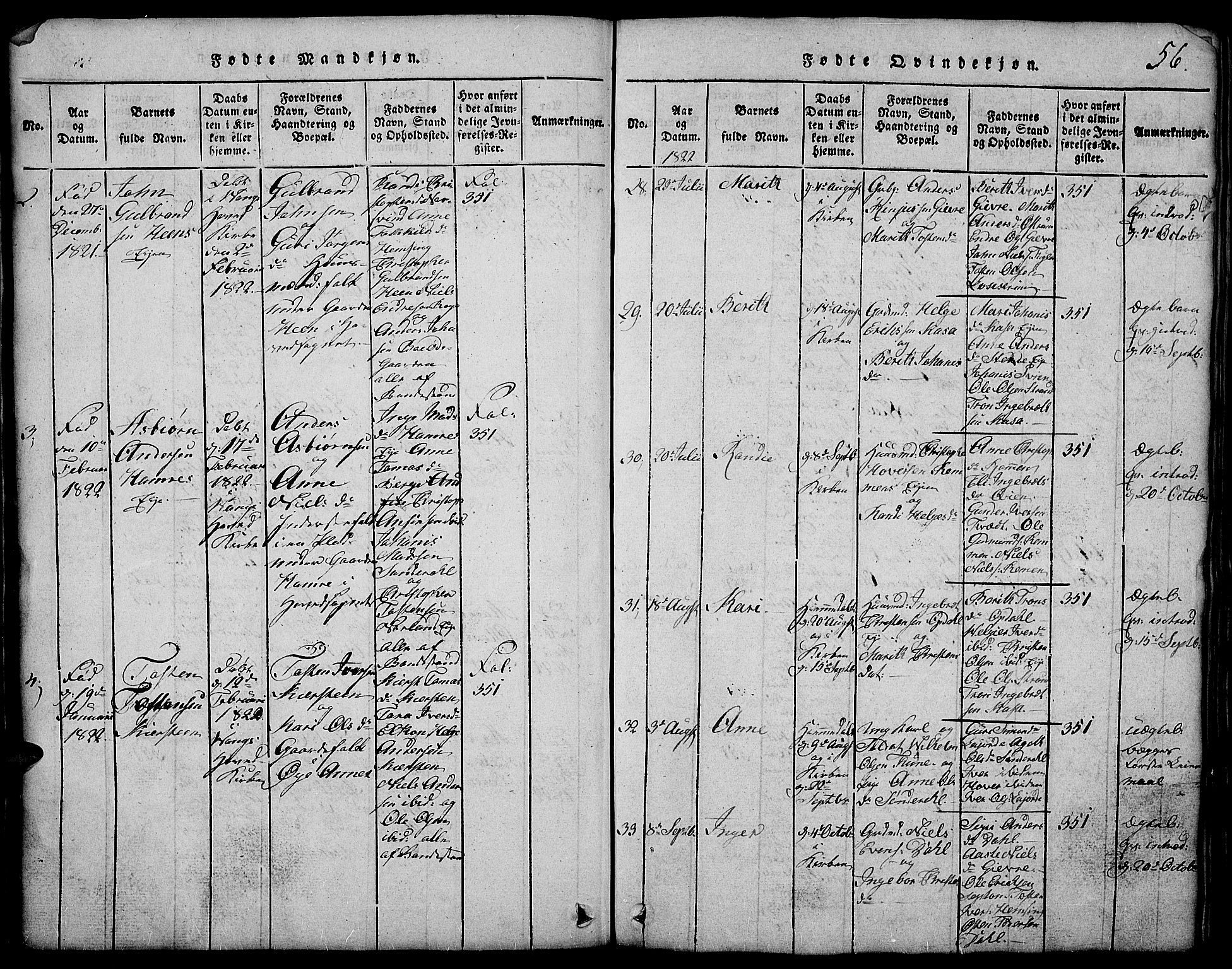 Vang prestekontor, Valdres, SAH/PREST-140/H/Hb/L0002: Parish register (copy) no. 2, 1814-1889, p. 56