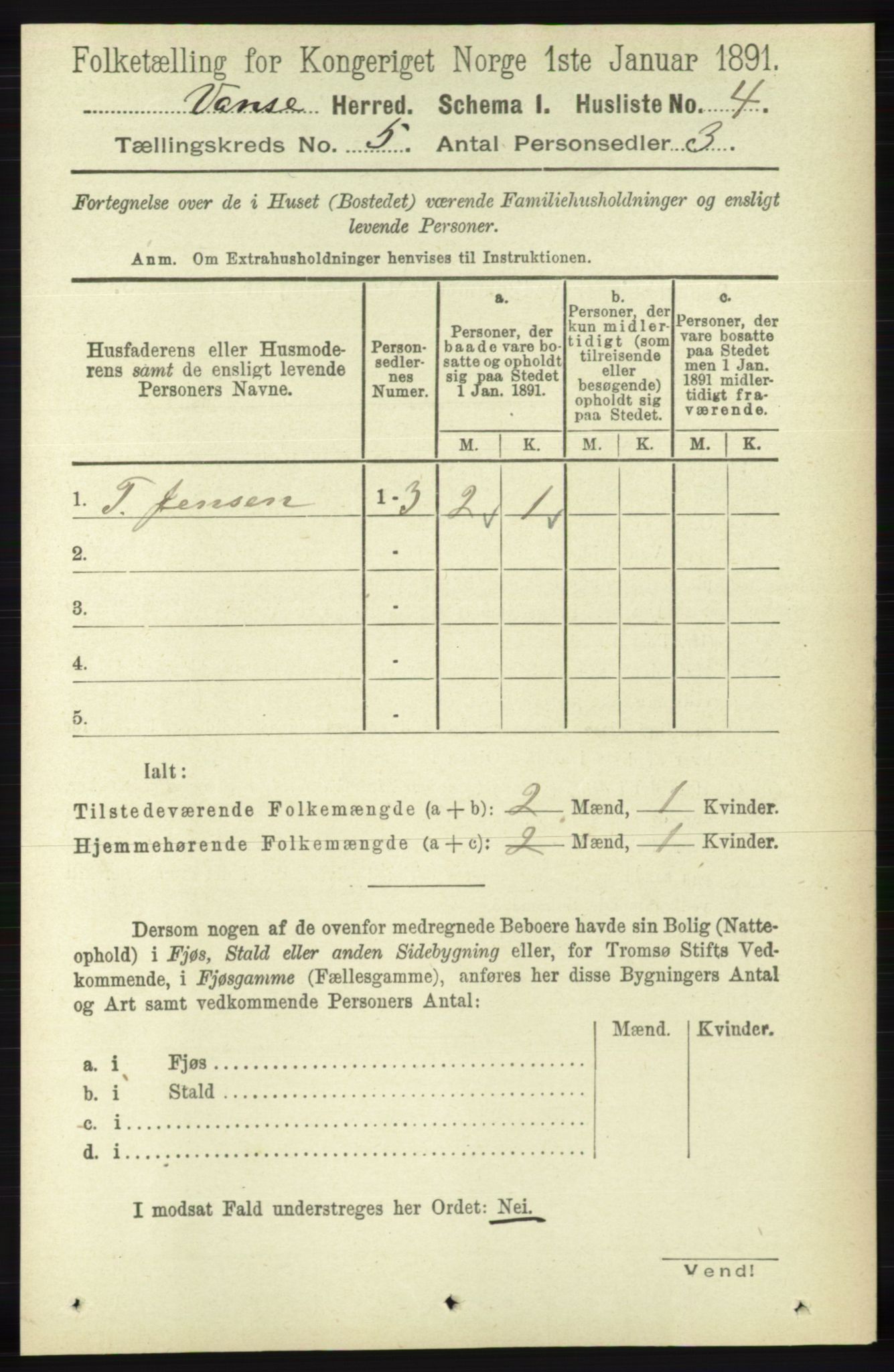 RA, 1891 census for 1041 Vanse, 1891, p. 2684