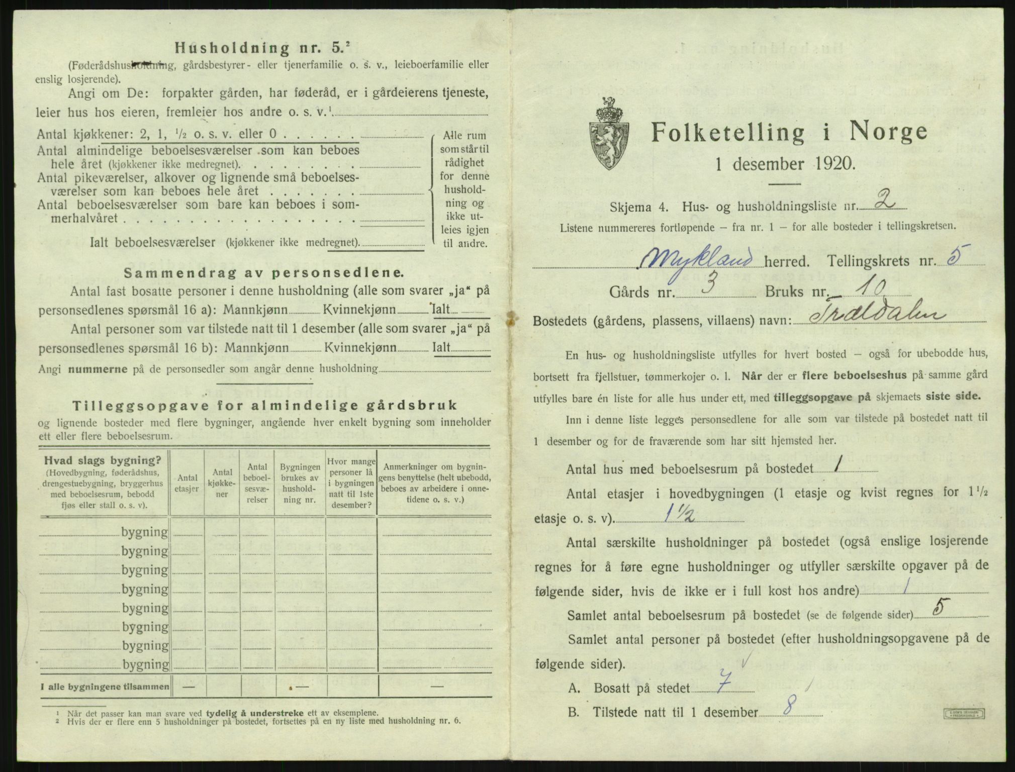 SAK, 1920 census for Mykland, 1920, p. 250