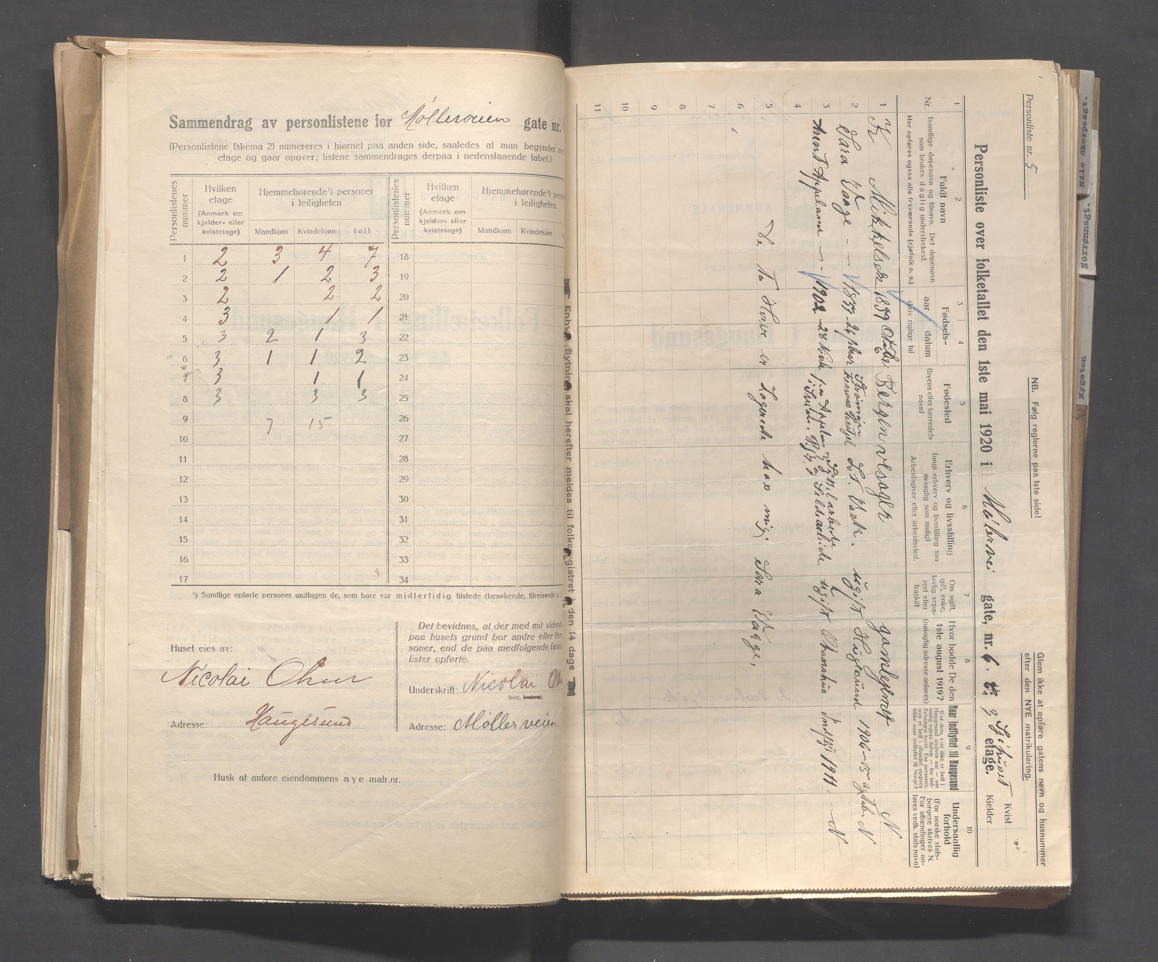 IKAR, Local census 1.5.1920 for Haugesund, 1920, p. 2902