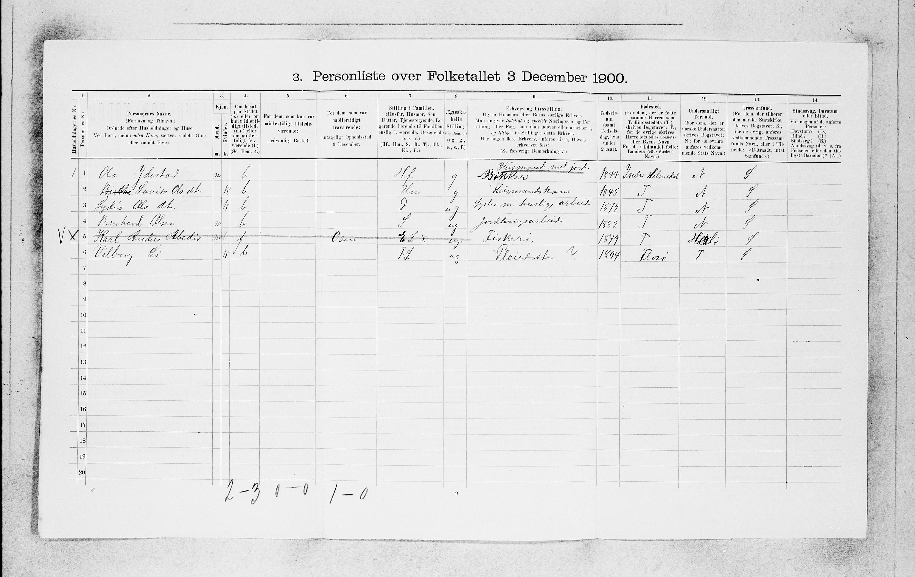 SAB, 1900 census for Kinn, 1900, p. 1422