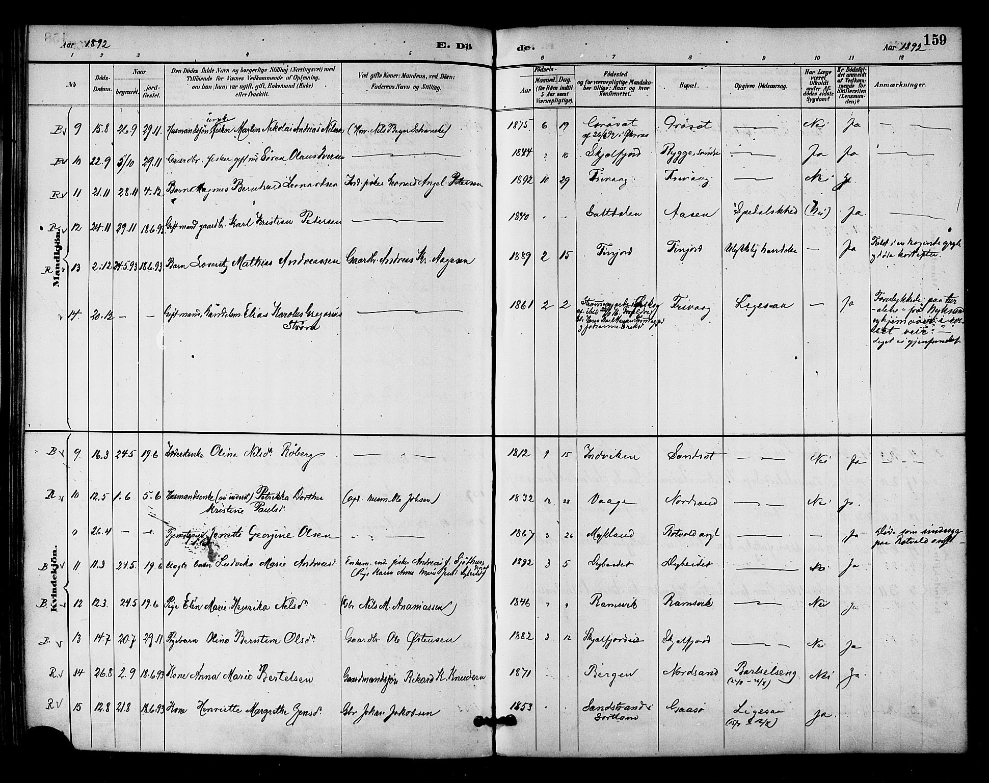 Ministerialprotokoller, klokkerbøker og fødselsregistre - Nordland, SAT/A-1459/893/L1337: Parish register (official) no. 893A09, 1885-1893, p. 159