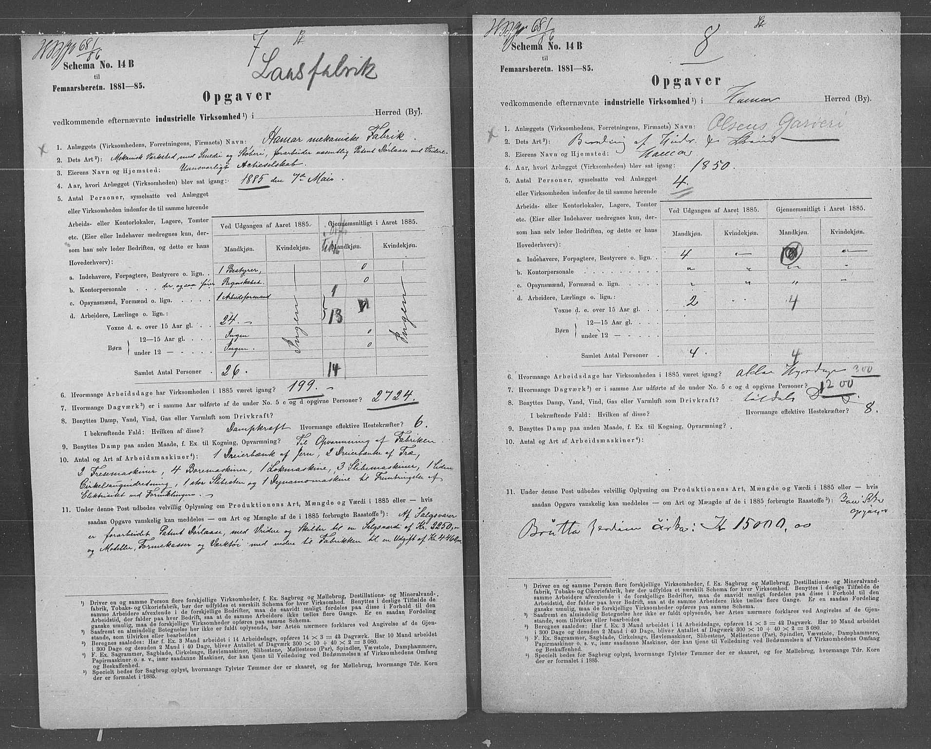 Statistisk sentralbyrå, Næringsøkonomiske emner, Generelt - Amtmennenes femårsberetninger, AV/RA-S-2233/F/Fa/L0067: --, 1885, p. 5