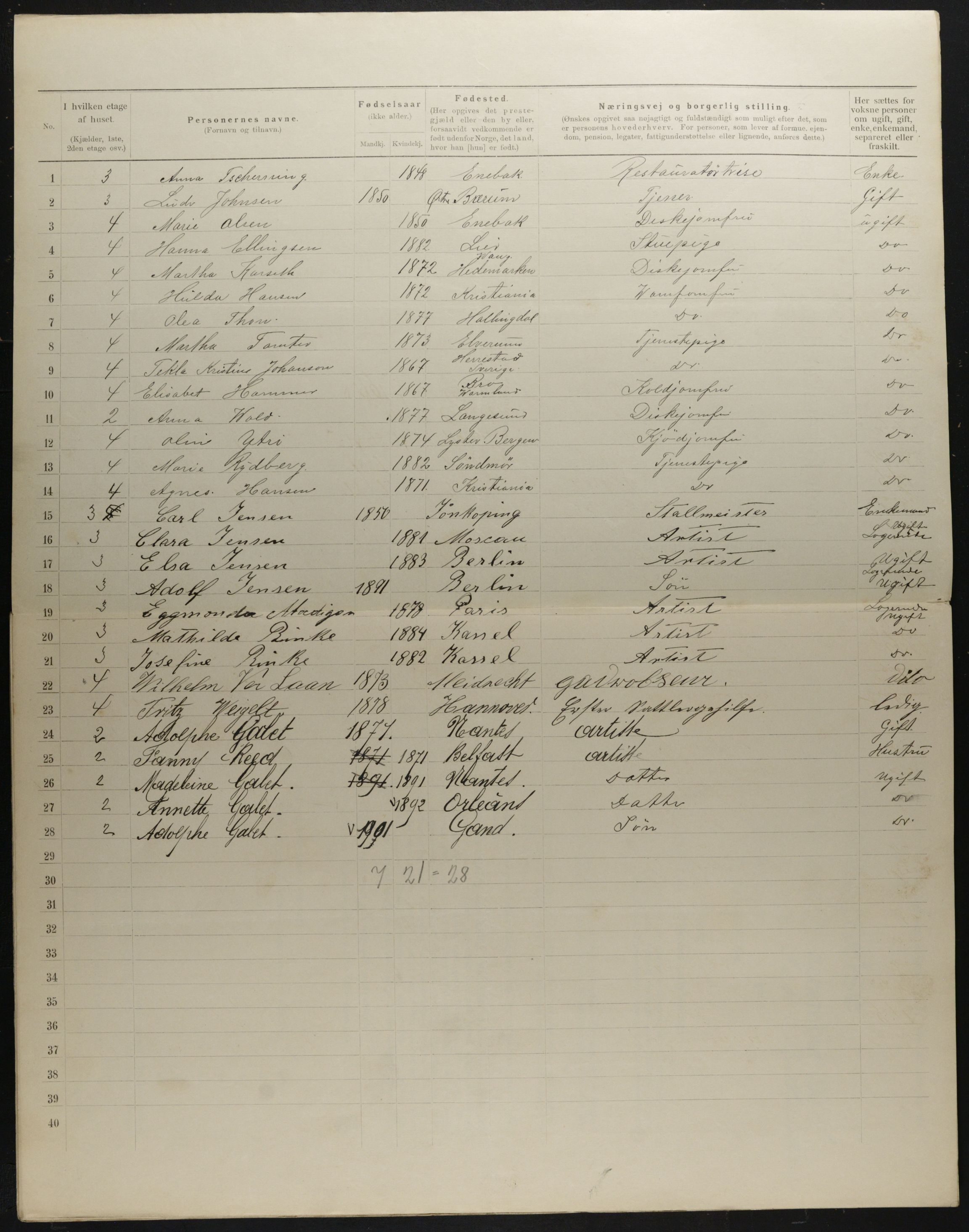 OBA, Municipal Census 1901 for Kristiania, 1901, p. 3507