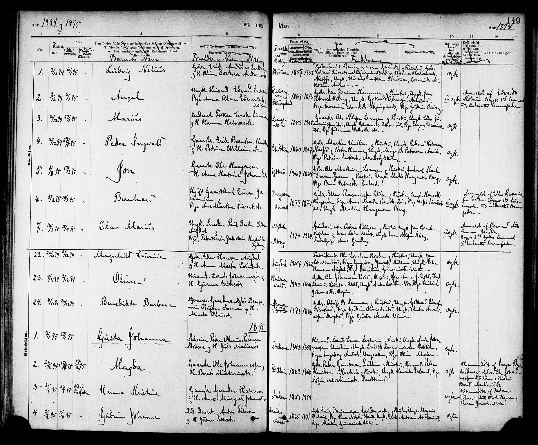 Ministerialprotokoller, klokkerbøker og fødselsregistre - Nord-Trøndelag, AV/SAT-A-1458/714/L0130: Parish register (official) no. 714A01, 1878-1895, p. 149