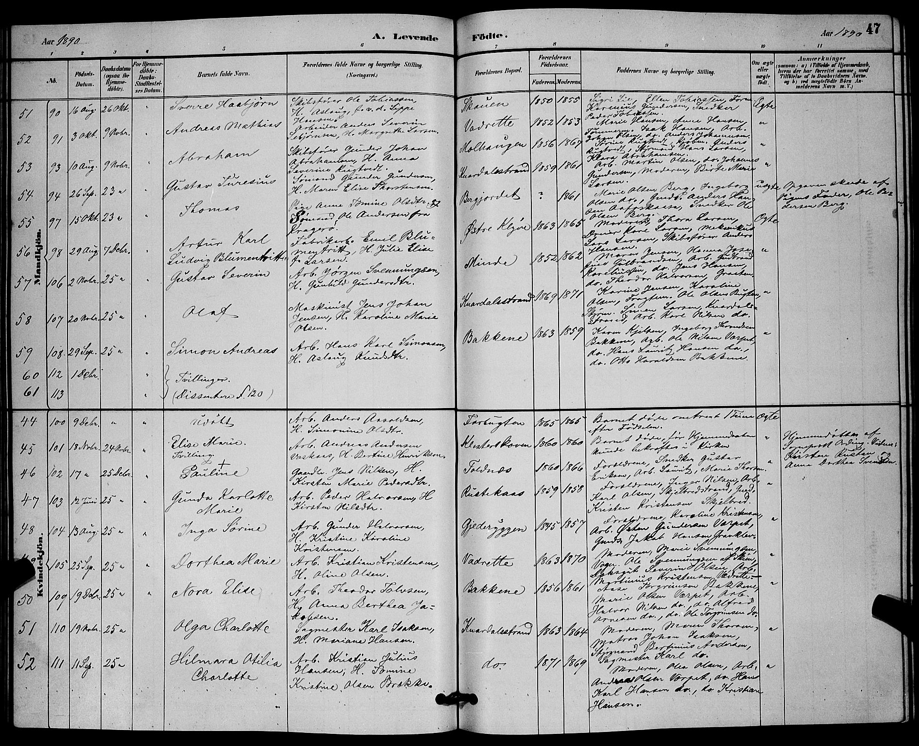 Solum kirkebøker, SAKO/A-306/G/Ga/L0007: Parish register (copy) no. I 7, 1884-1898, p. 47
