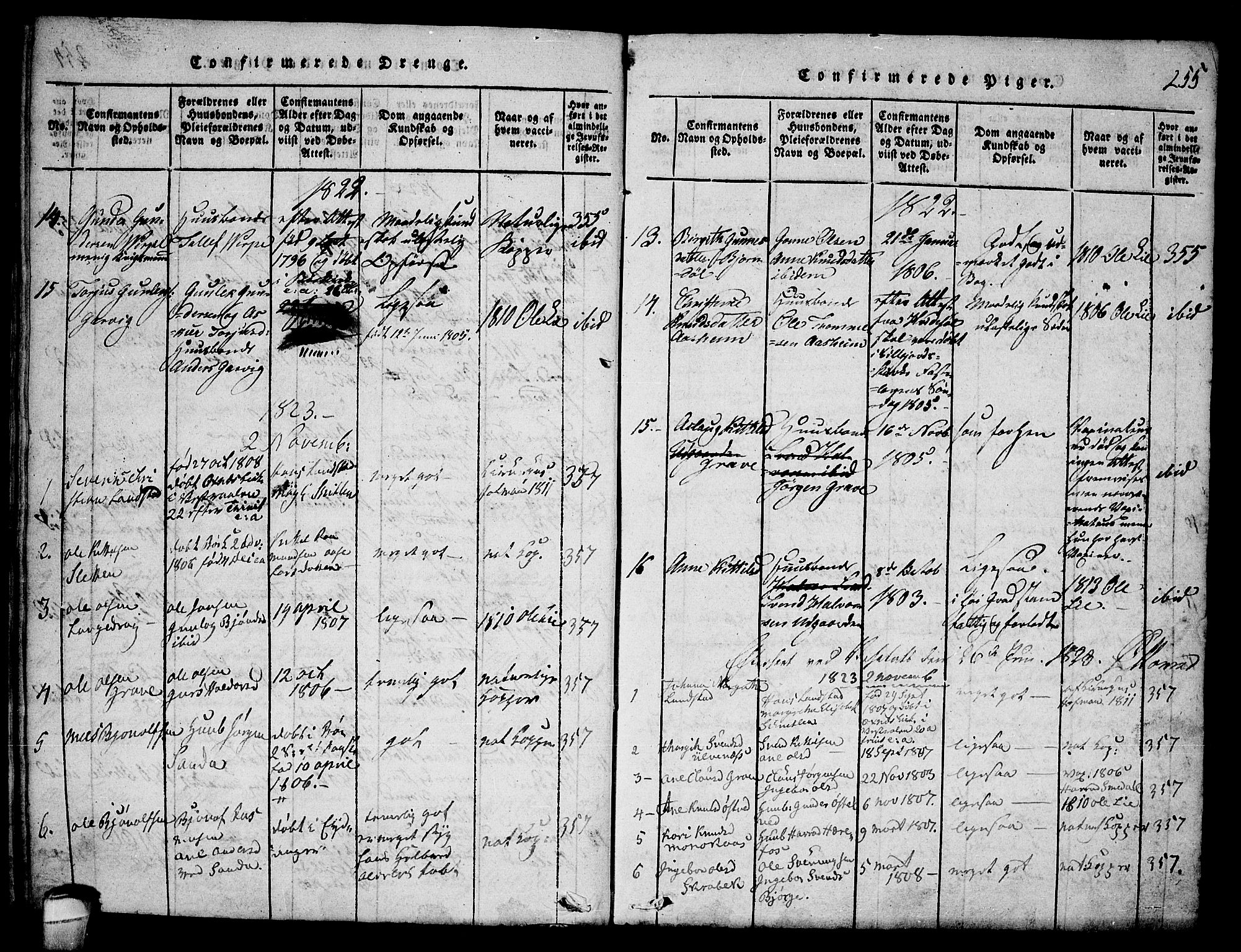 Seljord kirkebøker, SAKO/A-20/F/Fa/L0010: Parish register (official) no. I 10, 1815-1831, p. 255