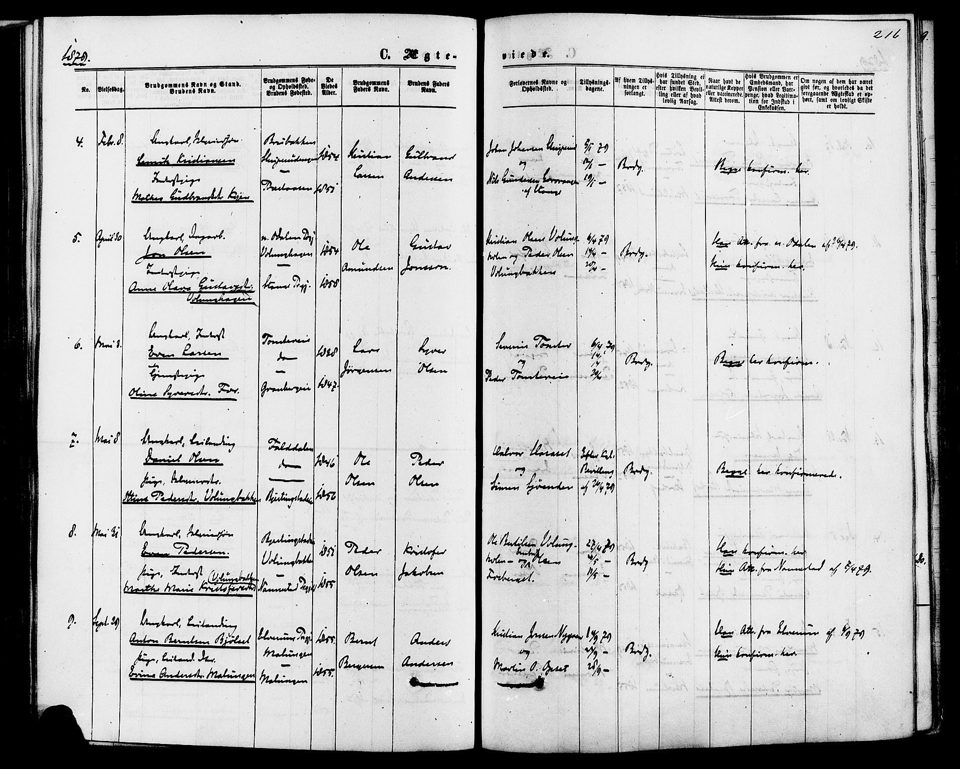 Romedal prestekontor, SAH/PREST-004/K/L0006: Parish register (official) no. 6, 1866-1886, p. 216