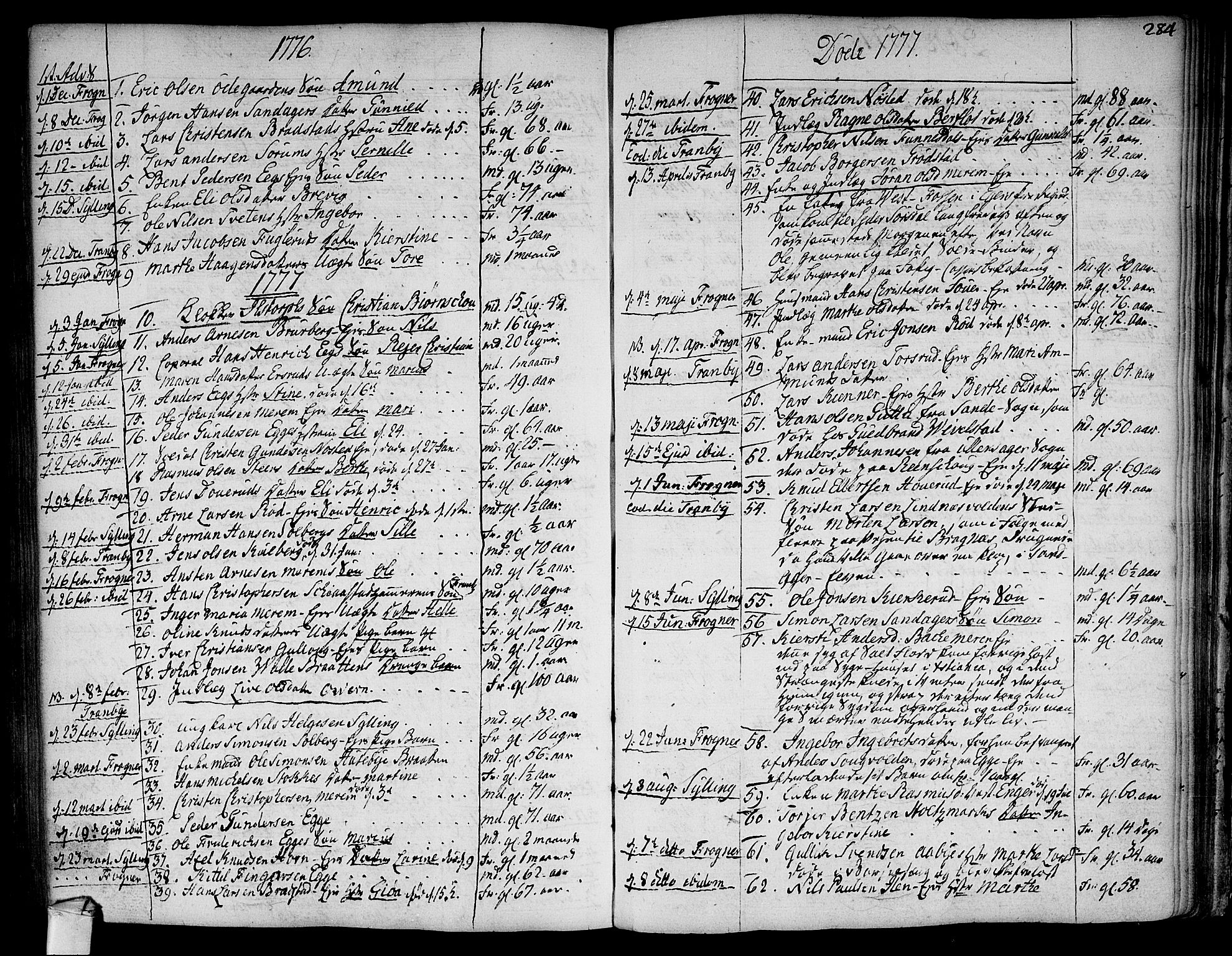 Lier kirkebøker, AV/SAKO-A-230/F/Fa/L0006: Parish register (official) no. I 6, 1777-1794, p. 283-284