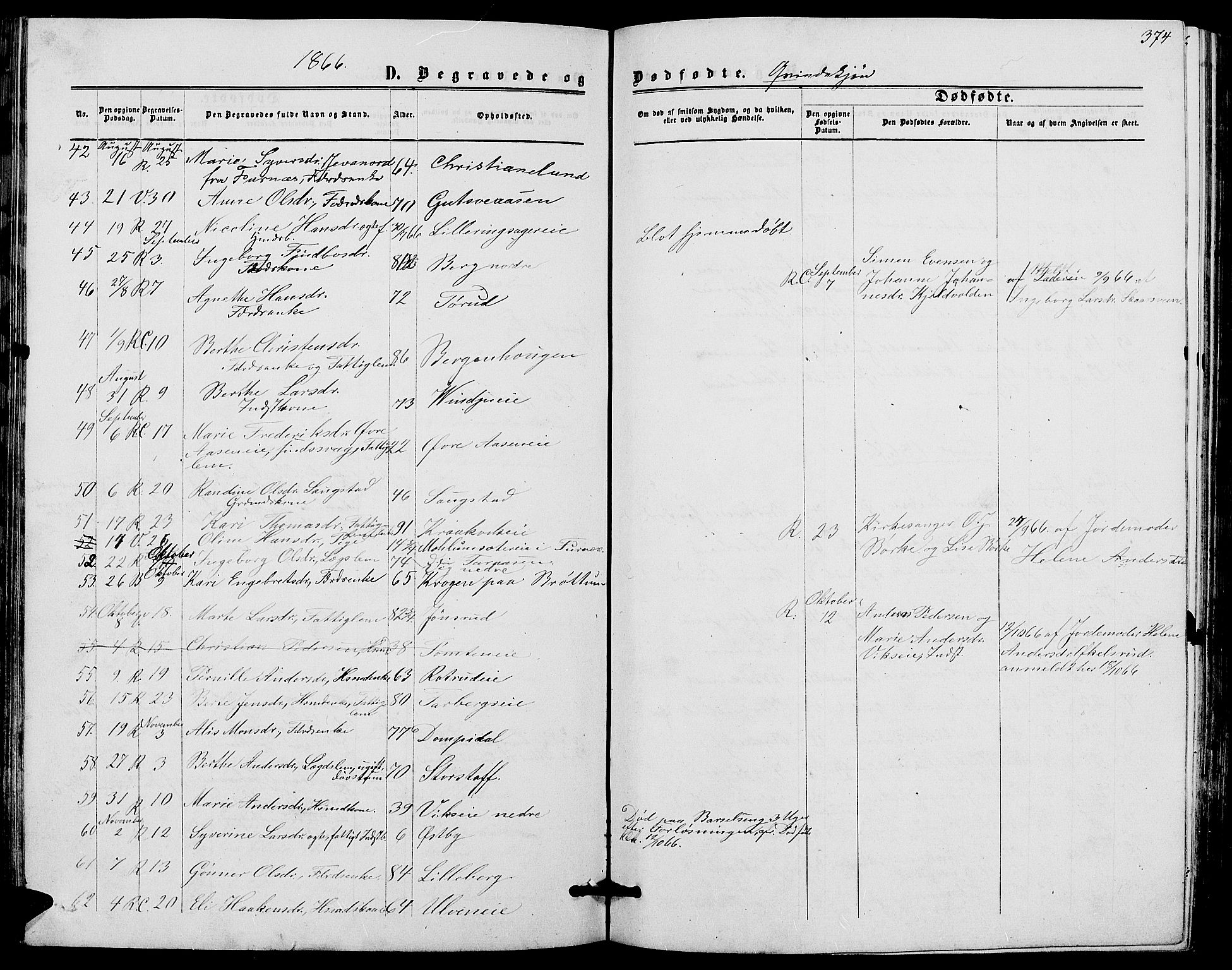 Ringsaker prestekontor, SAH/PREST-014/L/La/L0007: Parish register (copy) no. 7, 1861-1869, p. 374