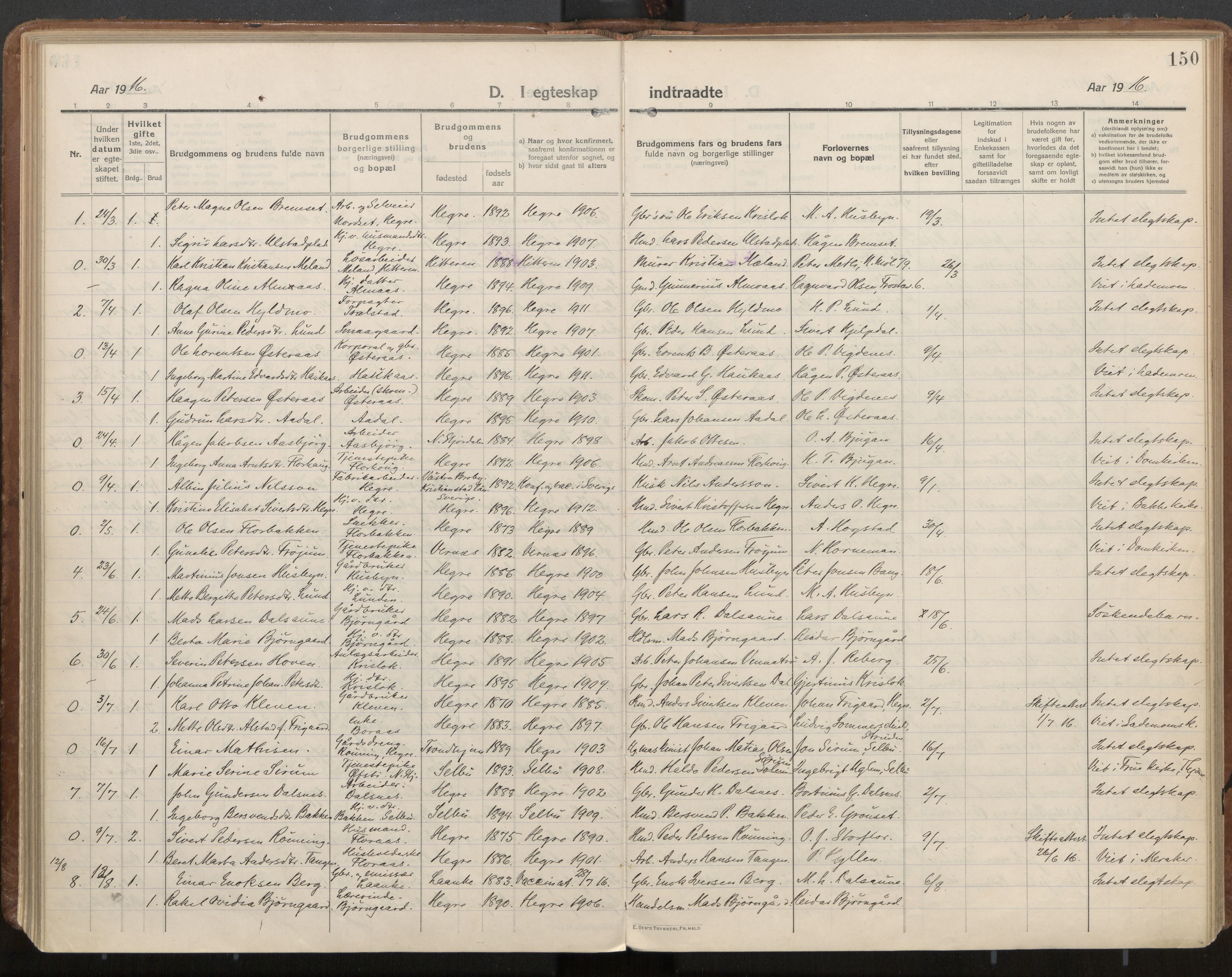 Ministerialprotokoller, klokkerbøker og fødselsregistre - Nord-Trøndelag, AV/SAT-A-1458/703/L0037: Parish register (official) no. 703A10, 1915-1932, p. 150