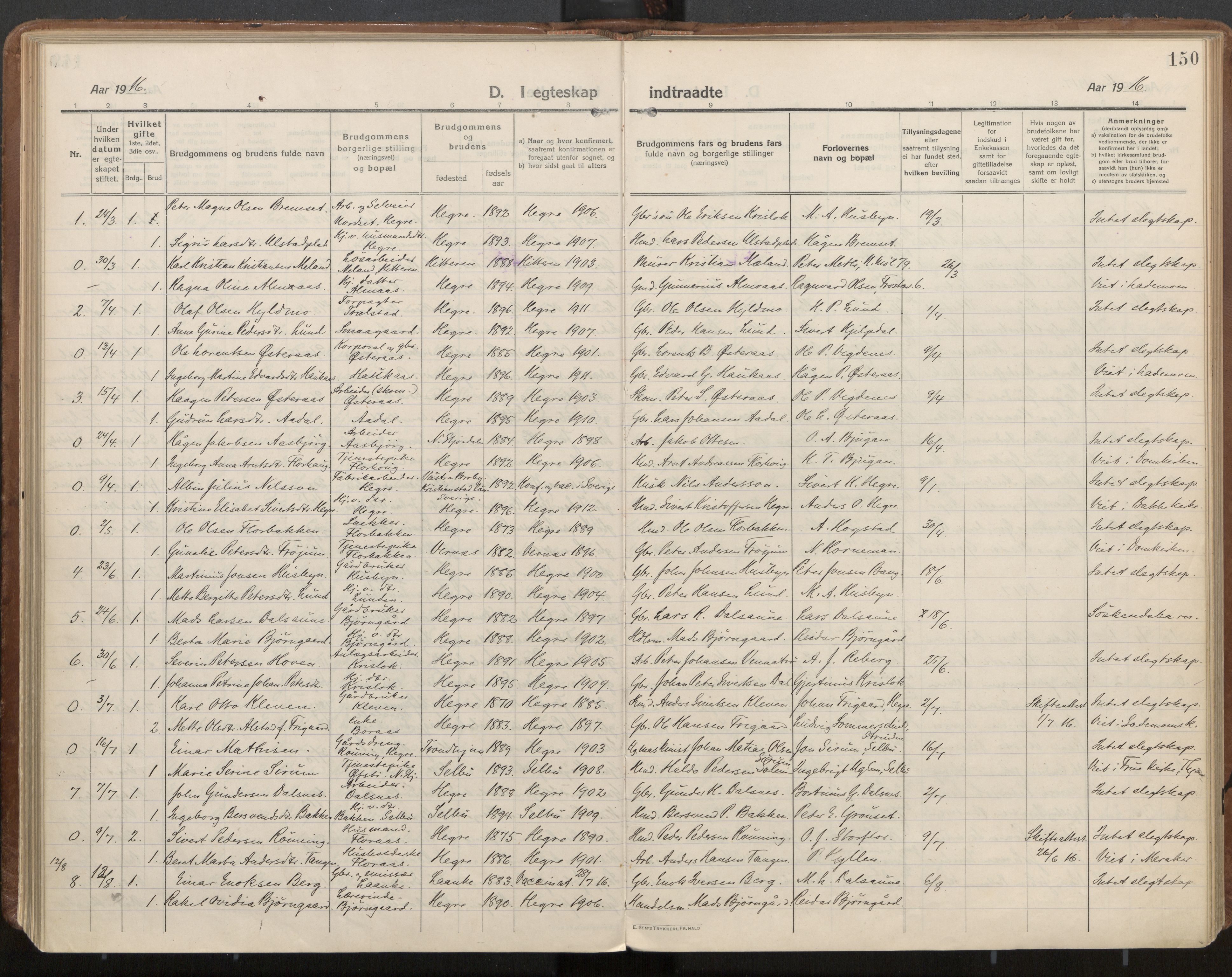 Ministerialprotokoller, klokkerbøker og fødselsregistre - Nord-Trøndelag, SAT/A-1458/703/L0037: Parish register (official) no. 703A10, 1915-1932, p. 150