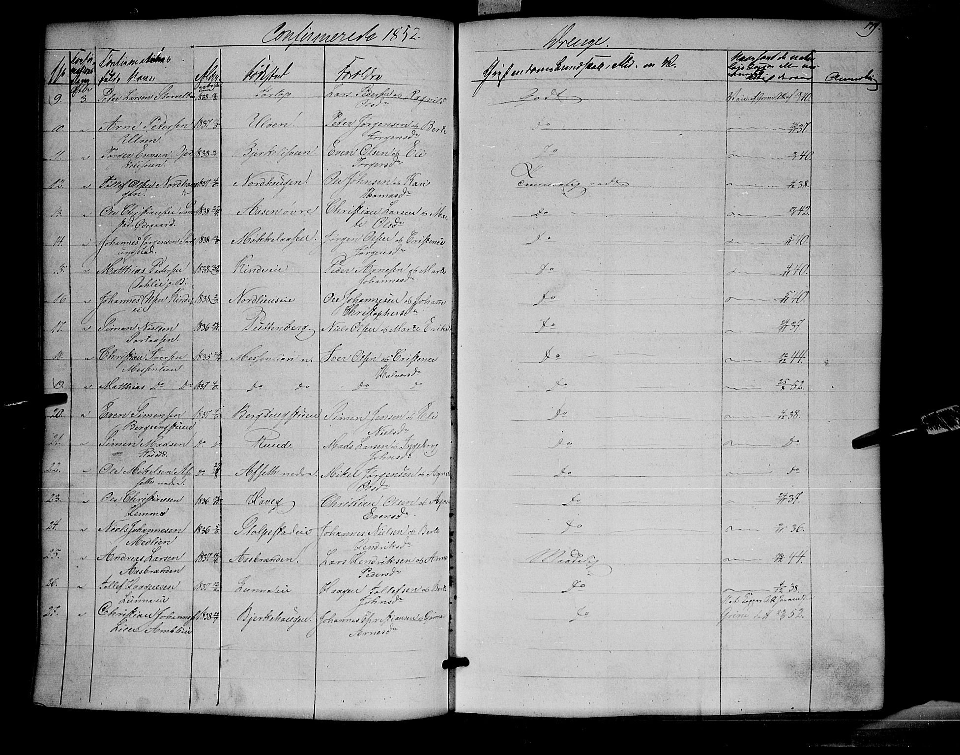 Ringsaker prestekontor, SAH/PREST-014/K/Ka/L0009: Parish register (official) no. 9, 1850-1860, p. 179