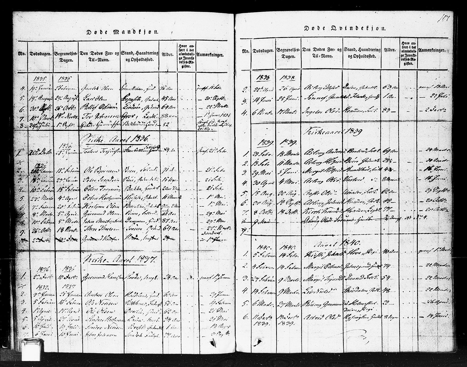 Gransherad kirkebøker, SAKO/A-267/F/Fb/L0002: Parish register (official) no. II 2, 1815-1843, p. 107