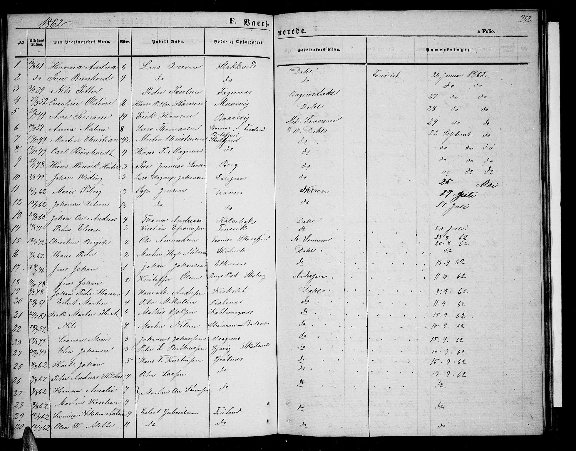 Tromsøysund sokneprestkontor, SATØ/S-1304/G/Gb/L0001klokker: Parish register (copy) no. 1, 1857-1869, p. 282