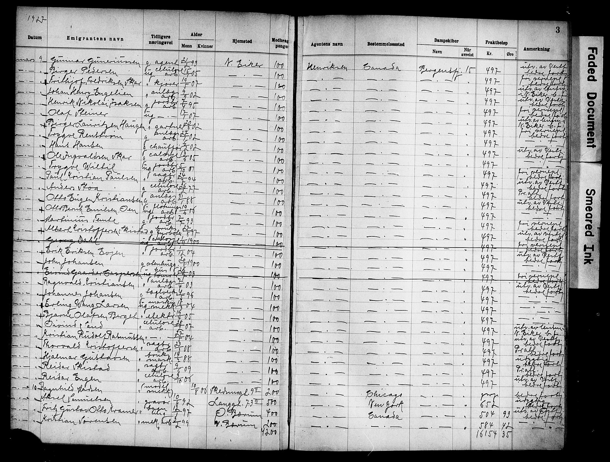 Oslo politidistrikt, AV/SAO-A-10085/E/Ee/Eef/L0037: Emigrantprotokoll, 1927-1931, p. 3