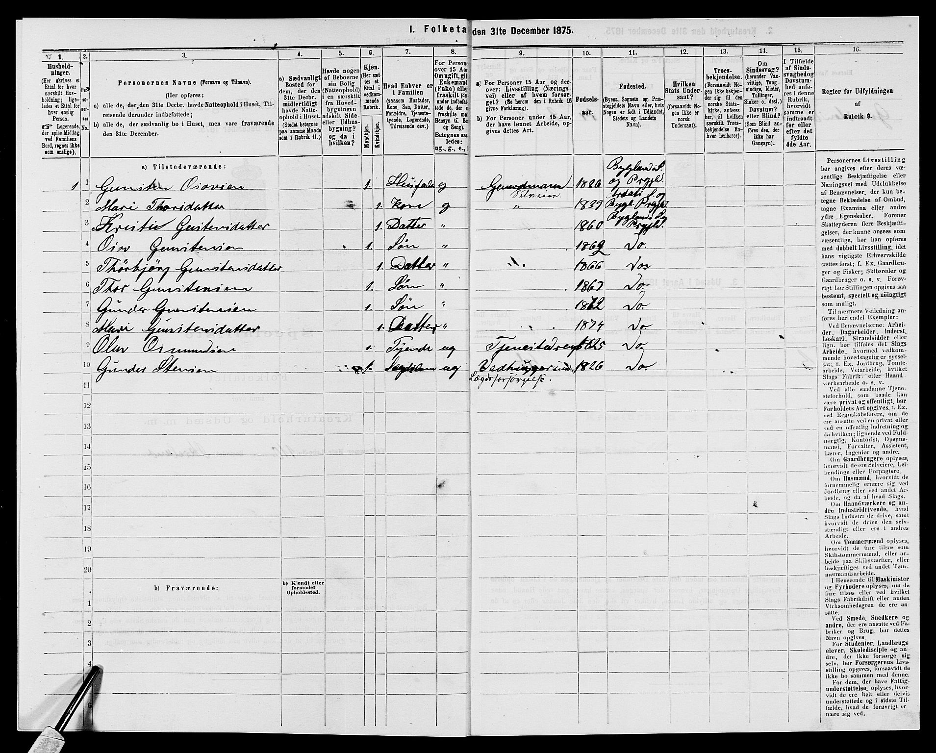 SAK, 1875 census for 0938P Bygland, 1875, p. 400