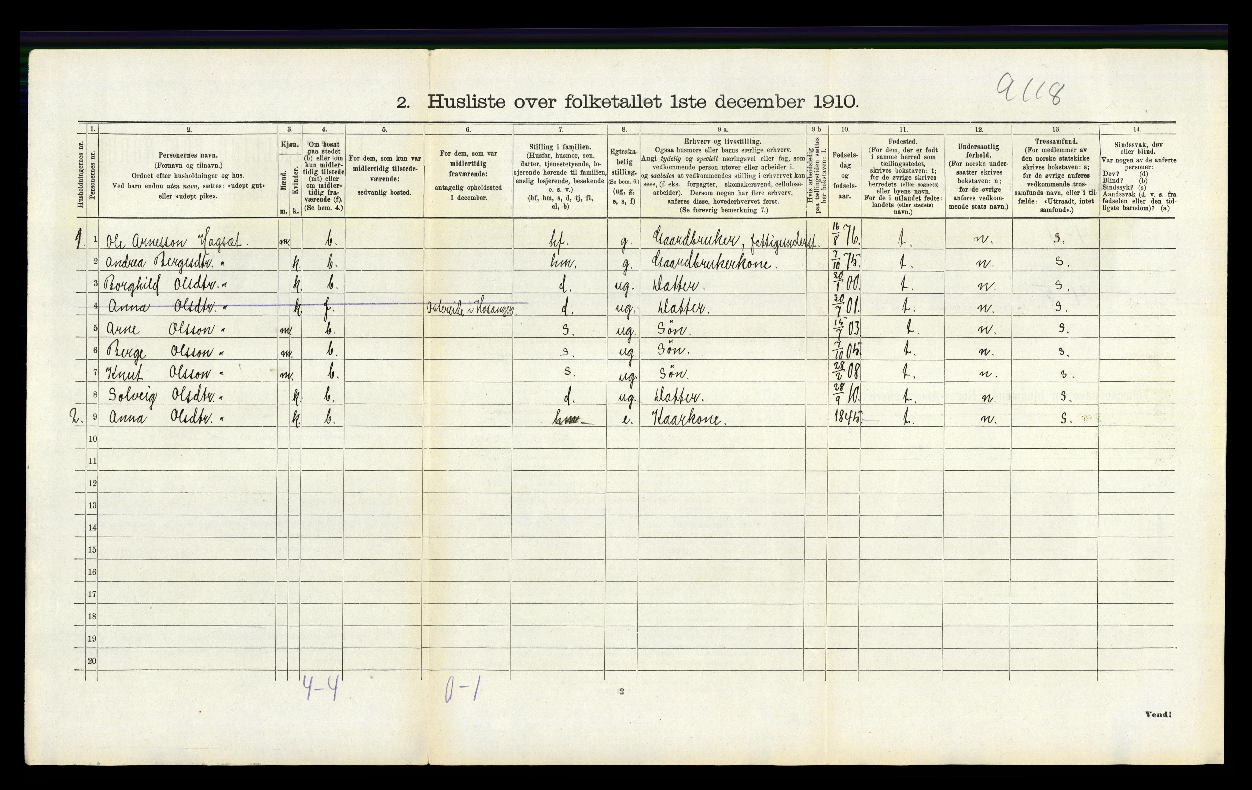 RA, 1910 census for Hamre, 1910, p. 309