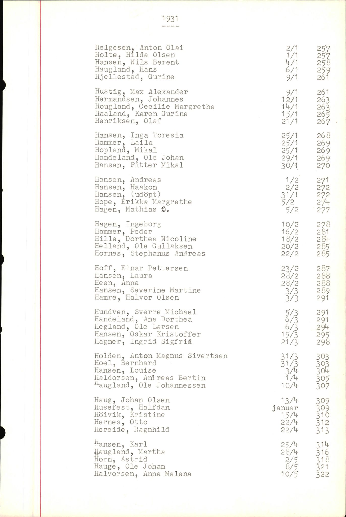 Byfogd og Byskriver i Bergen, SAB/A-3401/06/06Nb/L0004: Register til dødsfalljournaler, 1928-1941, p. 141