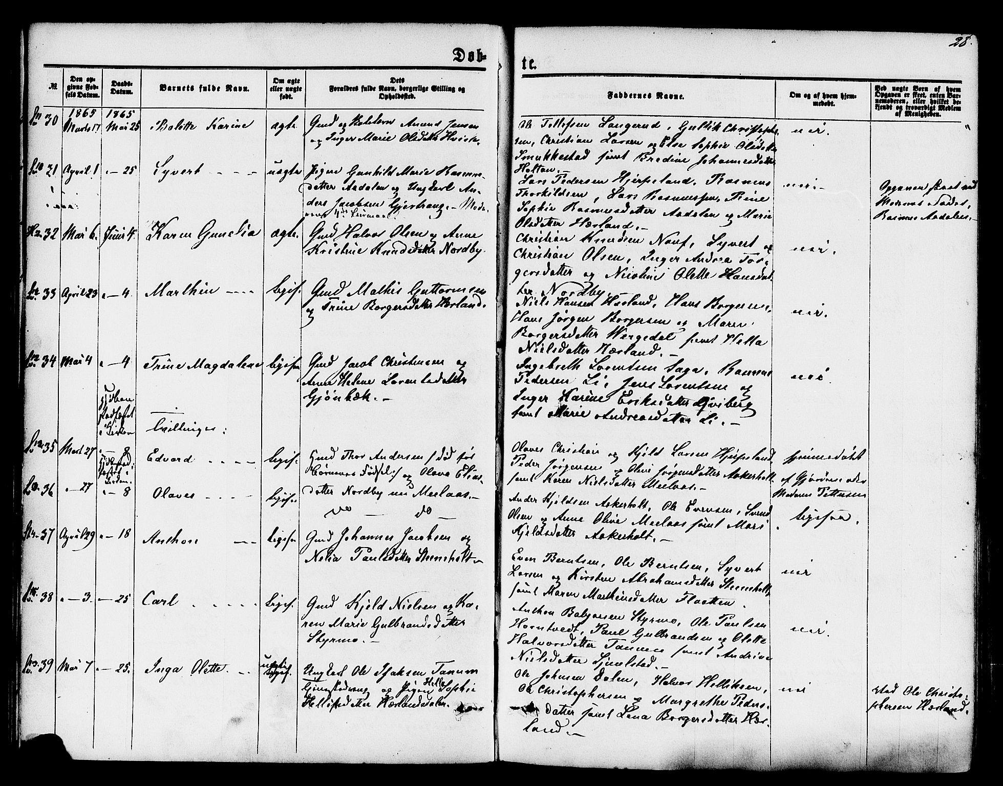 Lardal kirkebøker, AV/SAKO-A-350/F/Fa/L0007: Parish register (official) no. I 7, 1861-1880, p. 28