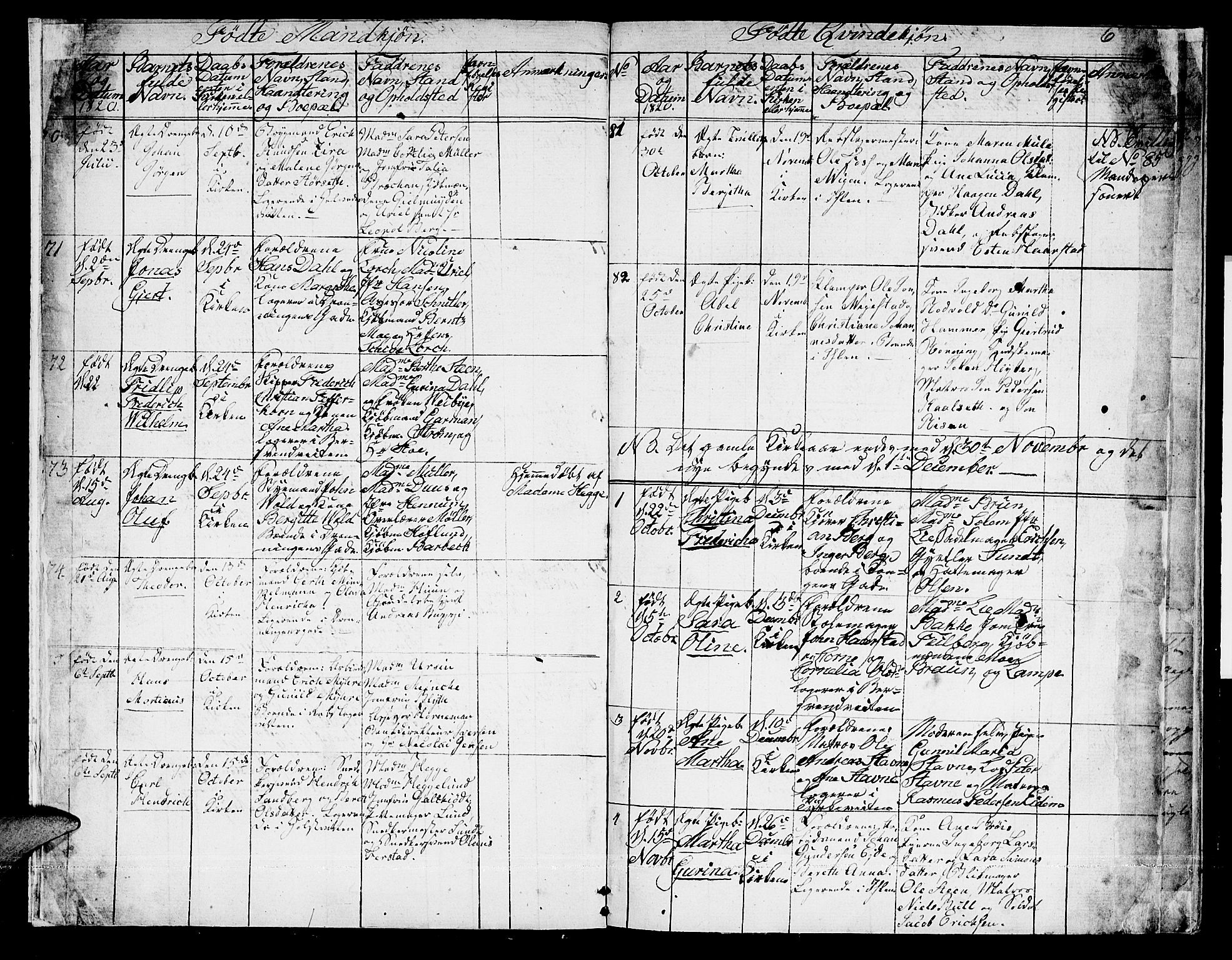 Ministerialprotokoller, klokkerbøker og fødselsregistre - Sør-Trøndelag, SAT/A-1456/601/L0044: Parish register (official) no. 601A12, 1820-1821, p. 6