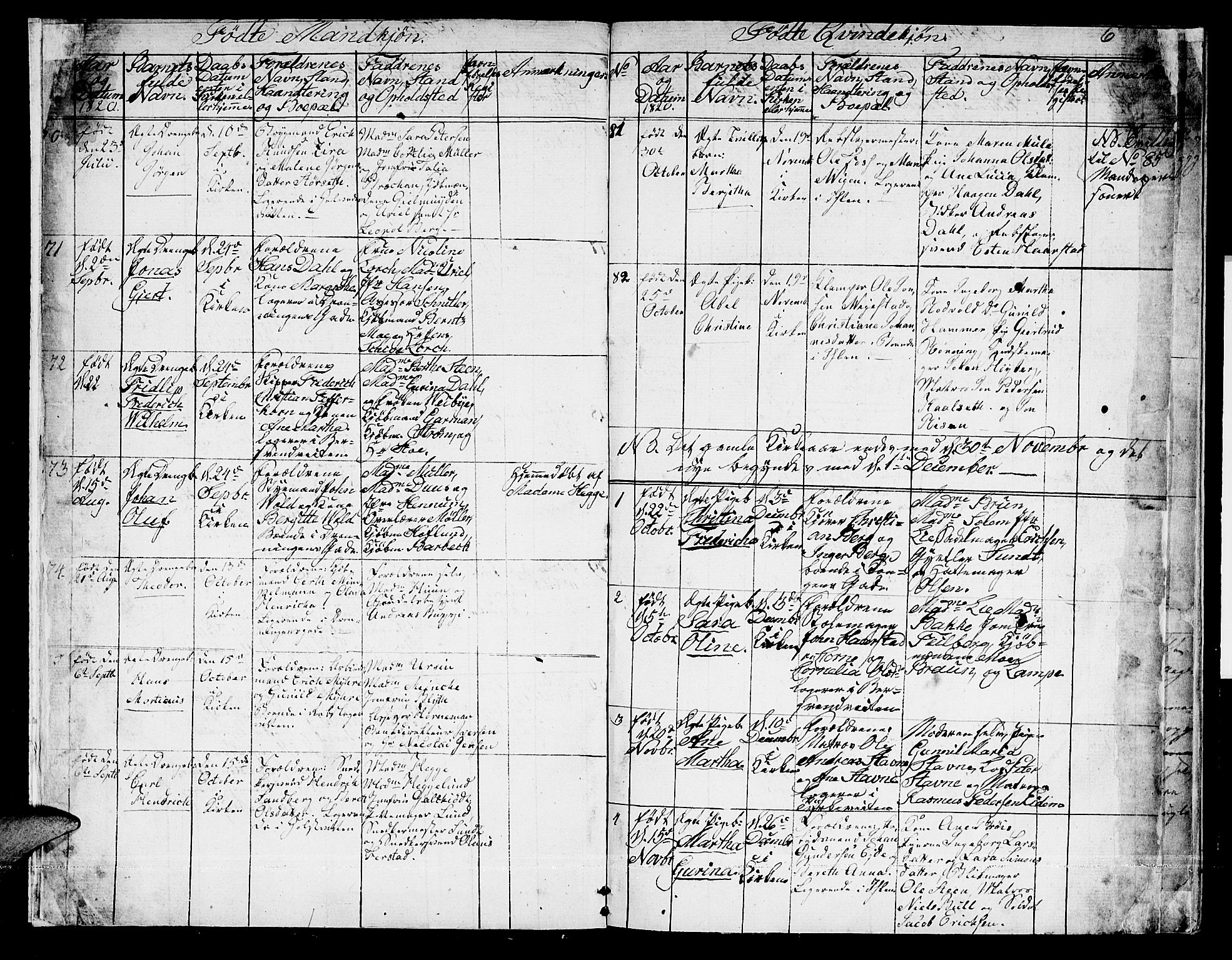 Ministerialprotokoller, klokkerbøker og fødselsregistre - Sør-Trøndelag, AV/SAT-A-1456/601/L0044: Parish register (official) no. 601A12, 1820-1821, p. 6