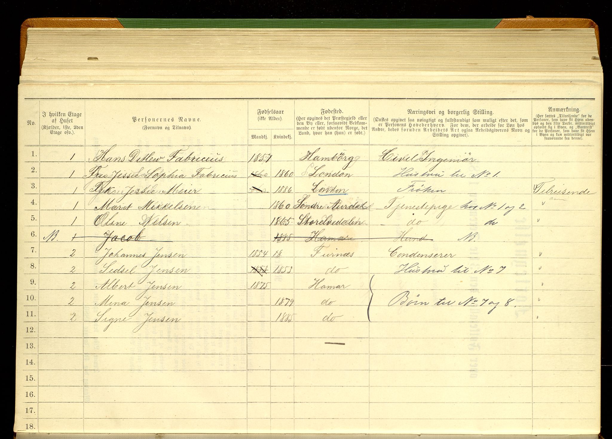SAH, 1885 census for 0401 Hamar, 1885, p. 430