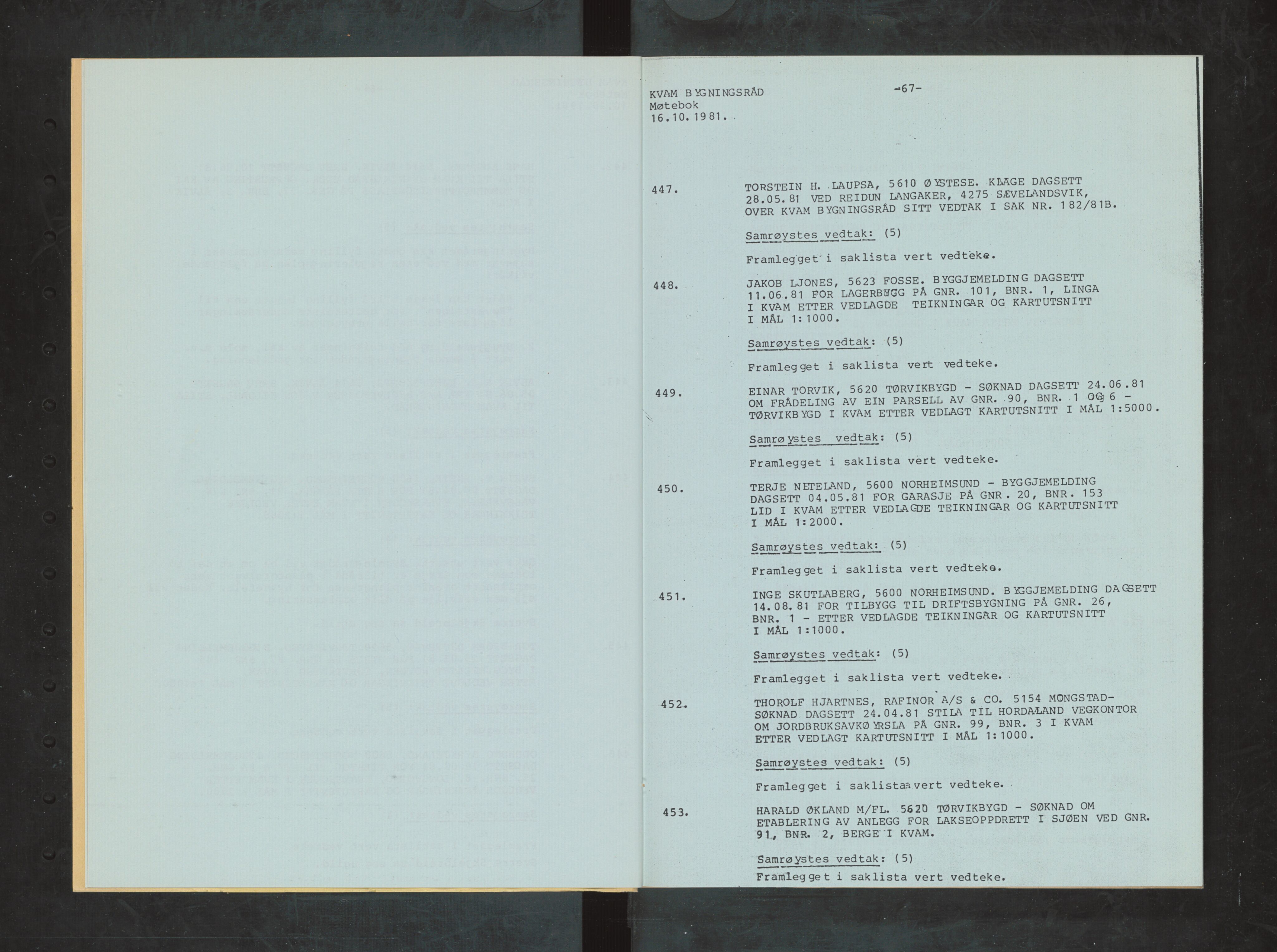 Kvam herad. Bygningsrådet, IKAH/1238-511/A/Ab/L0098: Utskrift av møtebok for Kvam bygningsråd, 1981