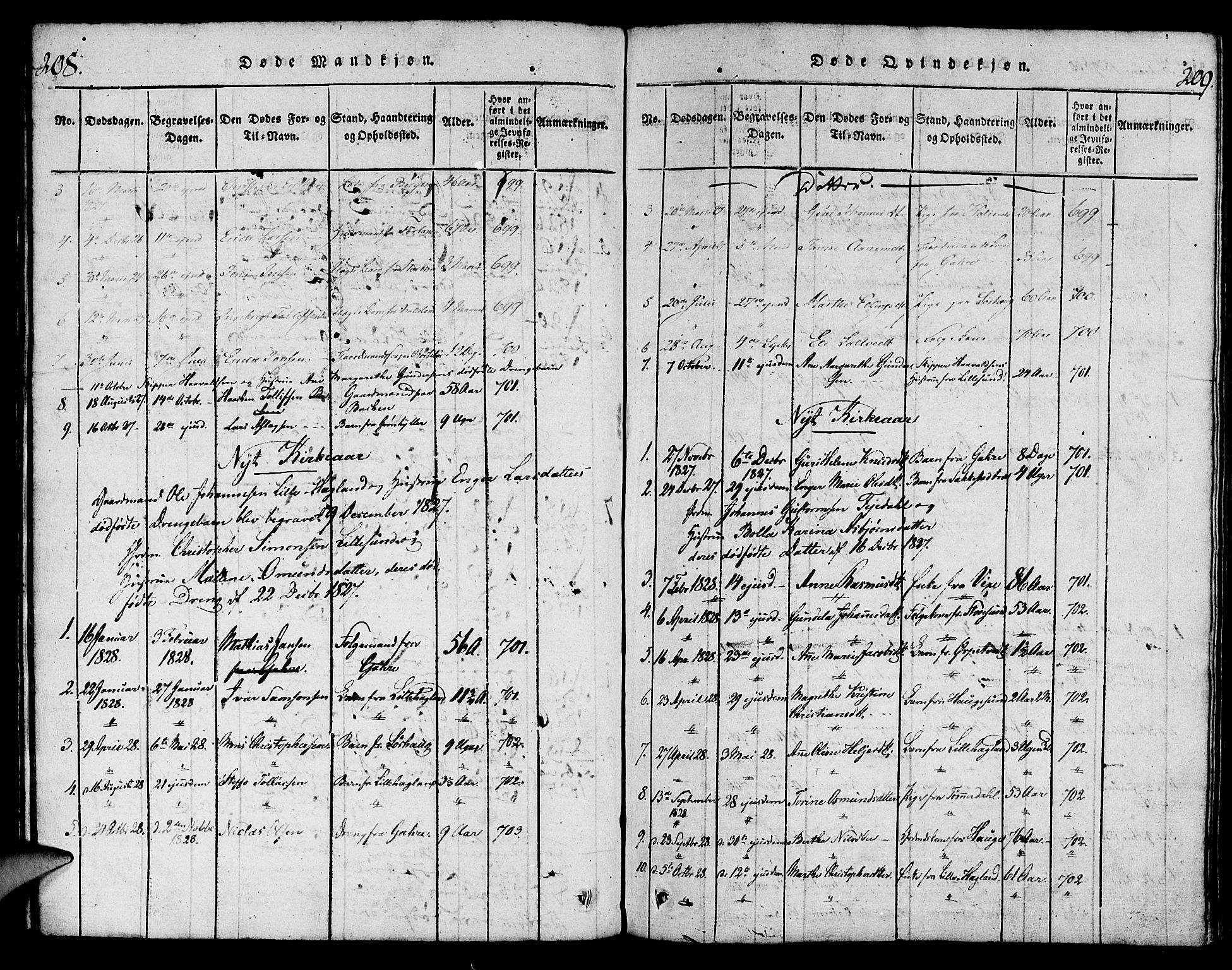 Torvastad sokneprestkontor, SAST/A -101857/H/Ha/Haa/L0004: Parish register (official) no. A 4, 1817-1836, p. 208-209