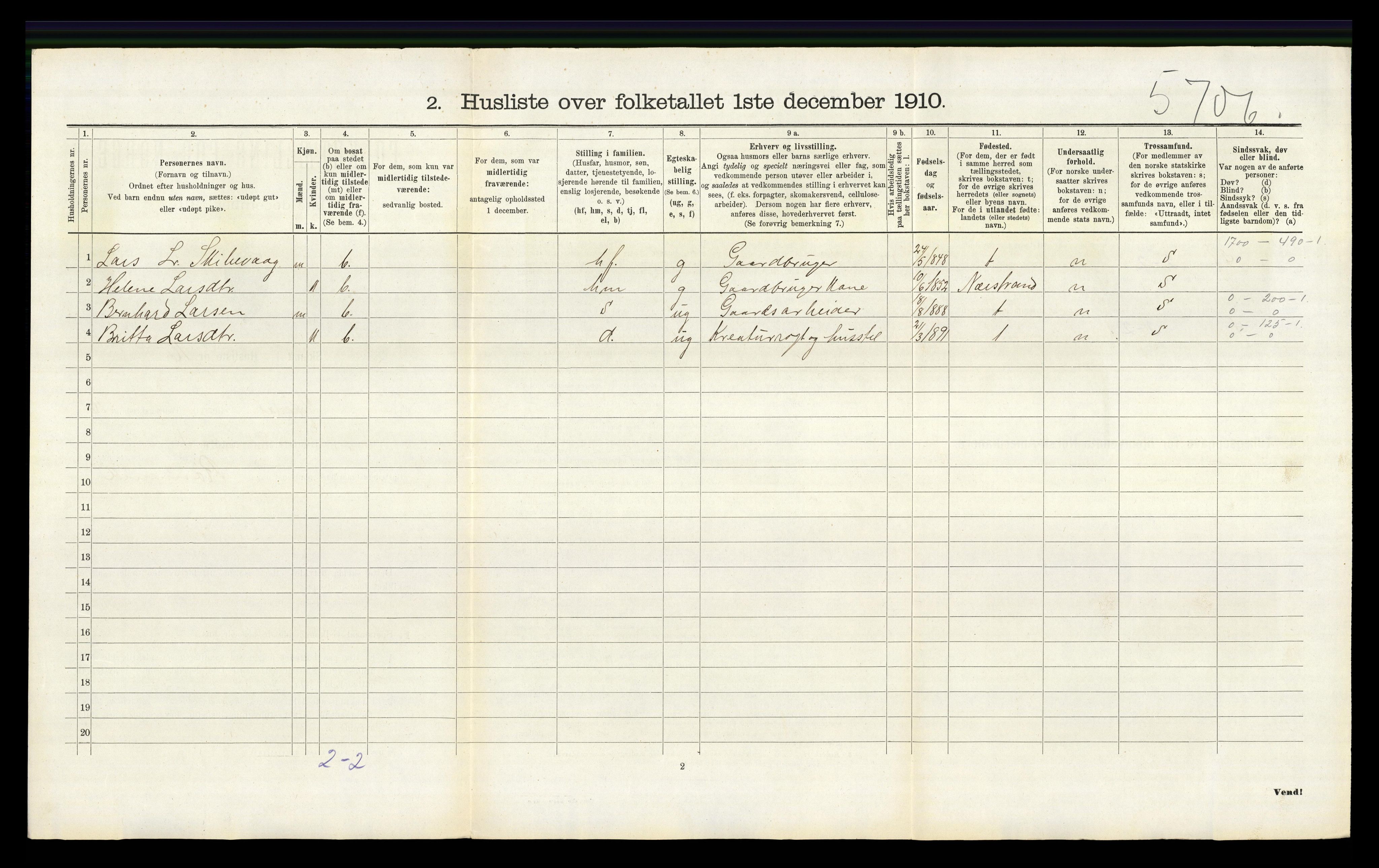 RA, 1910 census for Vikedal, 1910, p. 1022