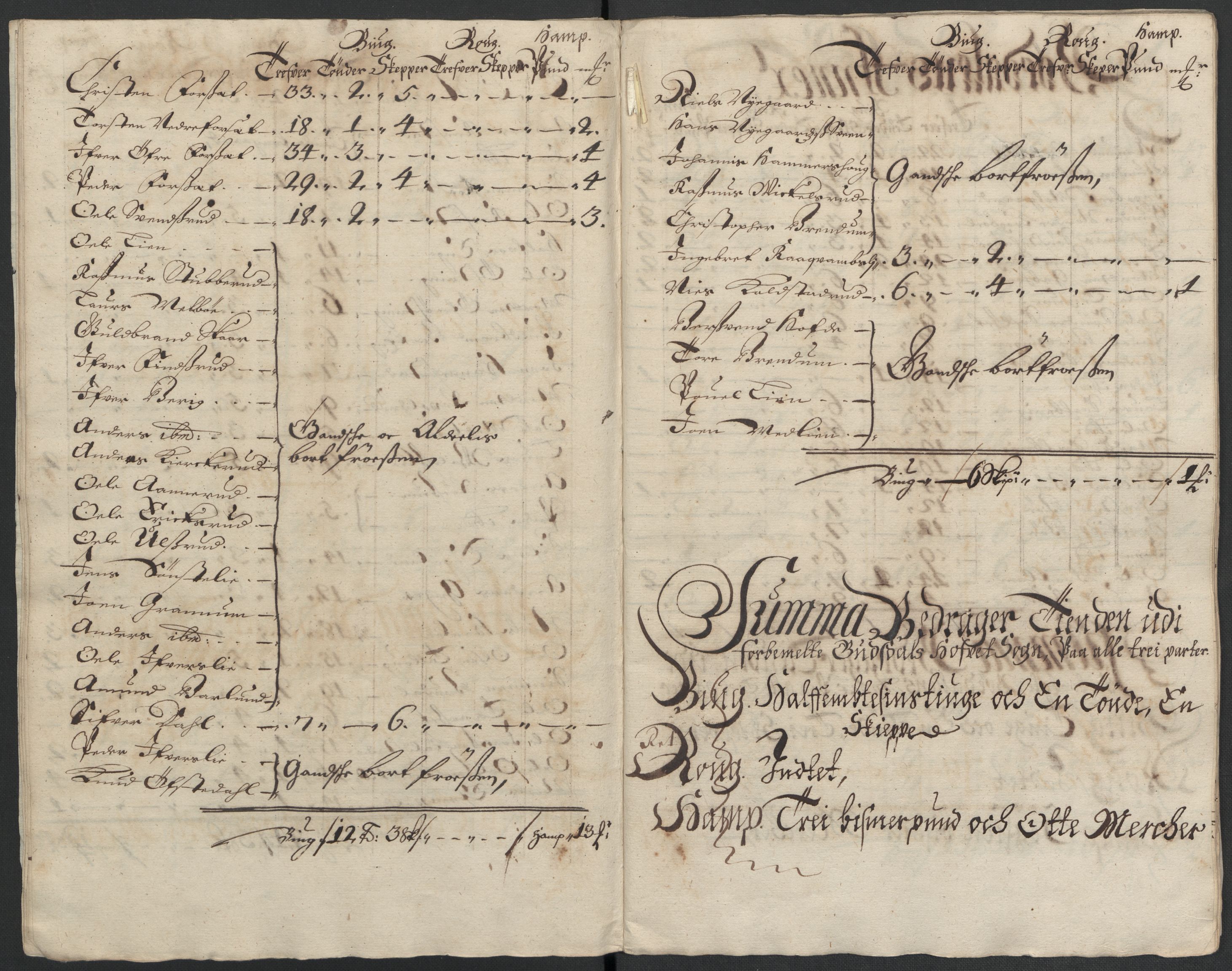 Rentekammeret inntil 1814, Reviderte regnskaper, Fogderegnskap, RA/EA-4092/R17/L1177: Fogderegnskap Gudbrandsdal, 1704, p. 81